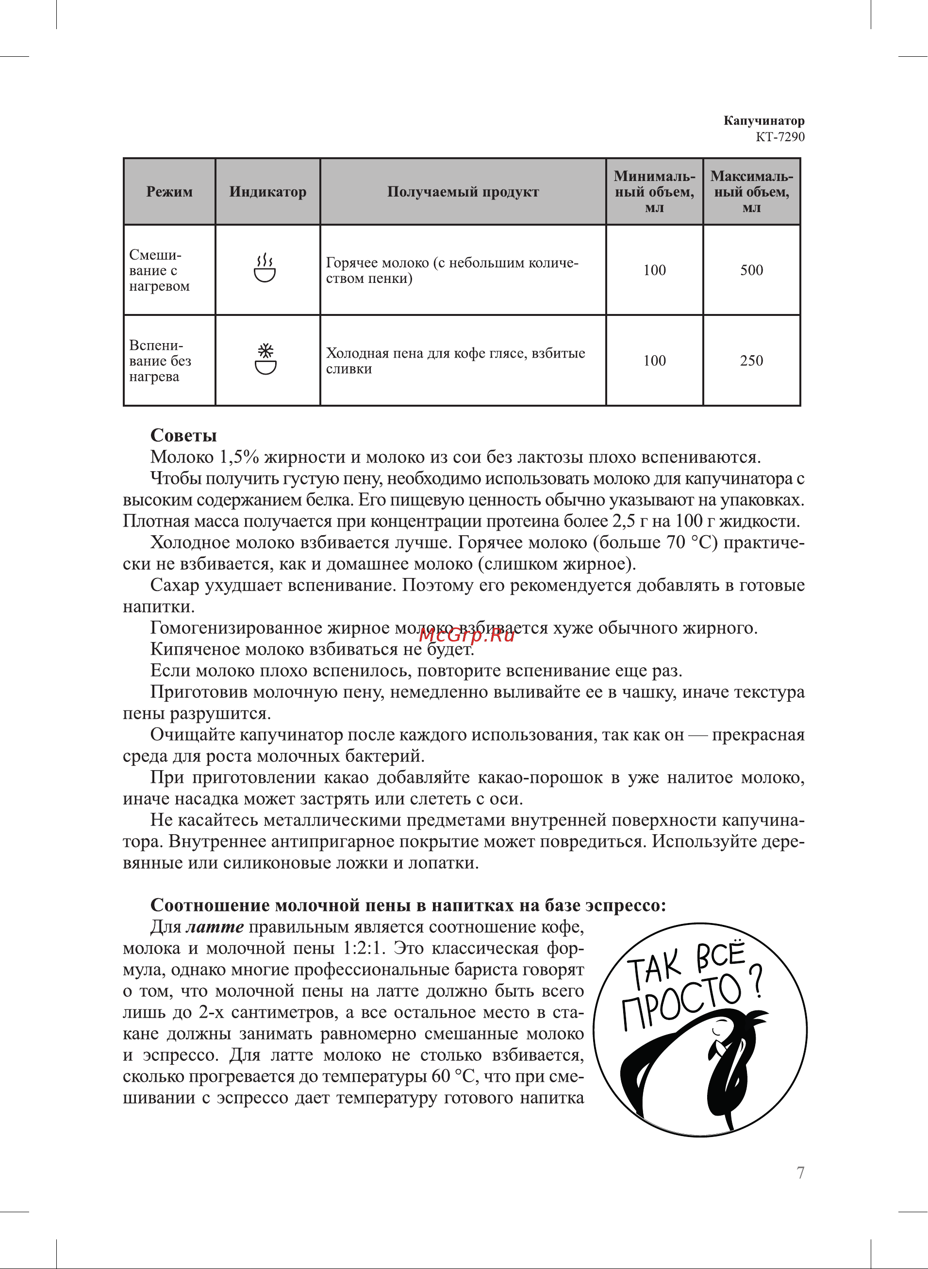 Kitfort КТ-7290 Руководство по эксплуатации онлайн [7/16] 901673