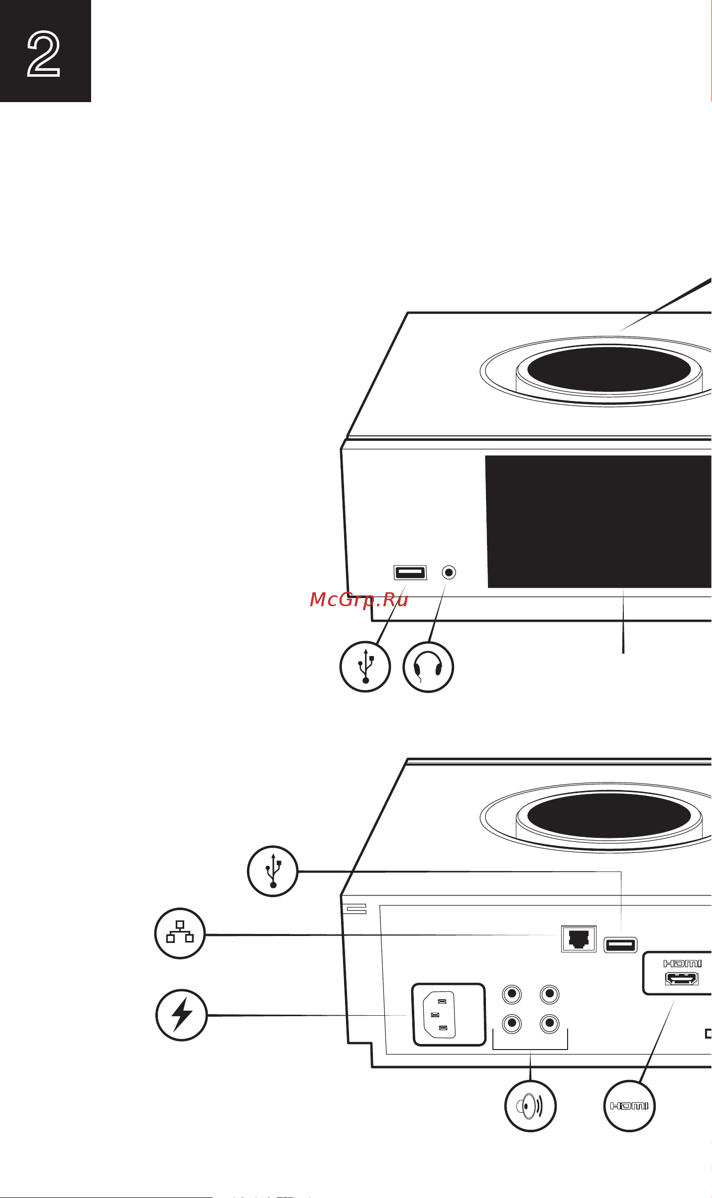 Naim Audio Uniti Atom (HDMI) Руководство по эксплуатации онлайн [3/20] 901710