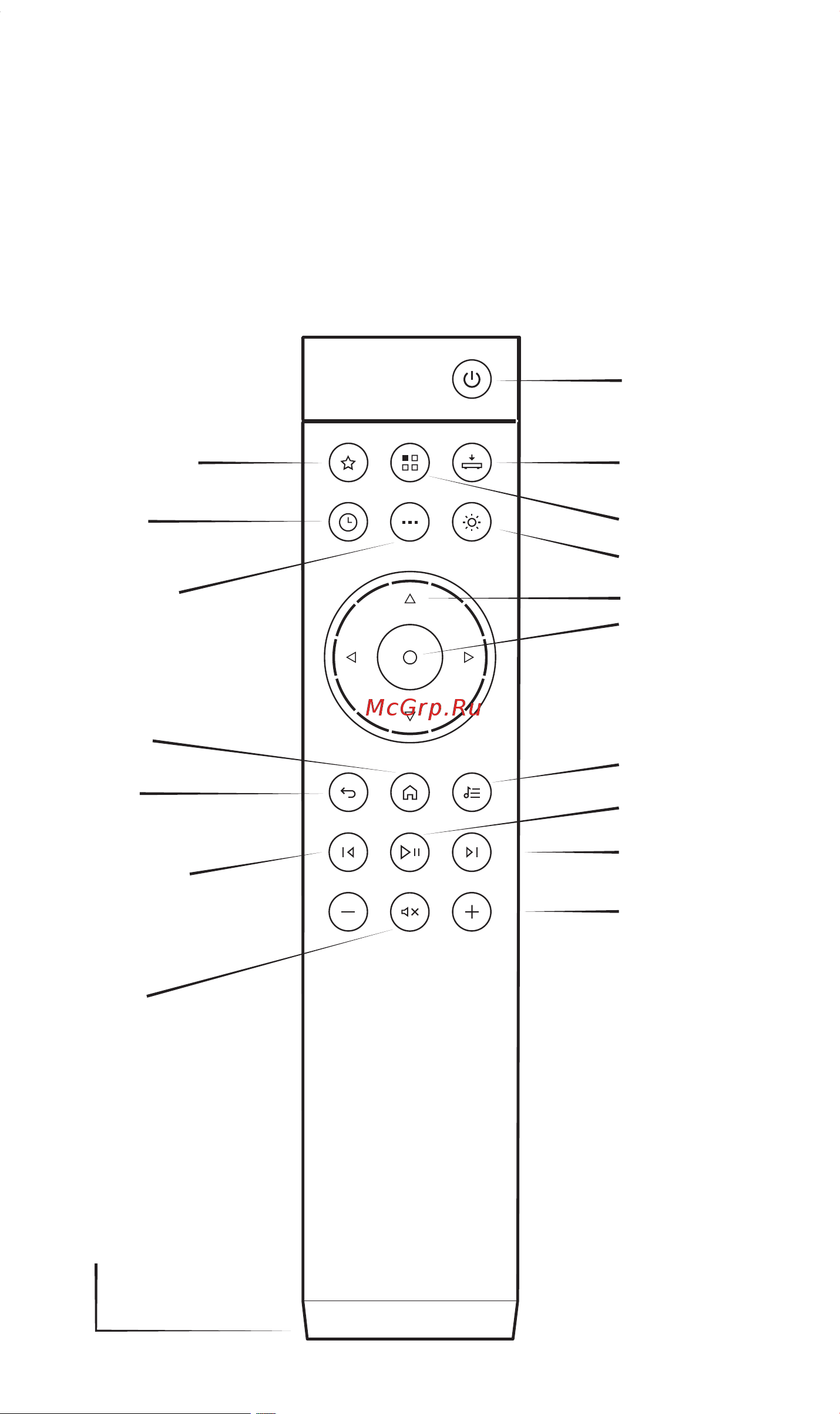 Naim Audio Uniti Atom (HDMI) Руководство по эксплуатации онлайн [5/20] 901710