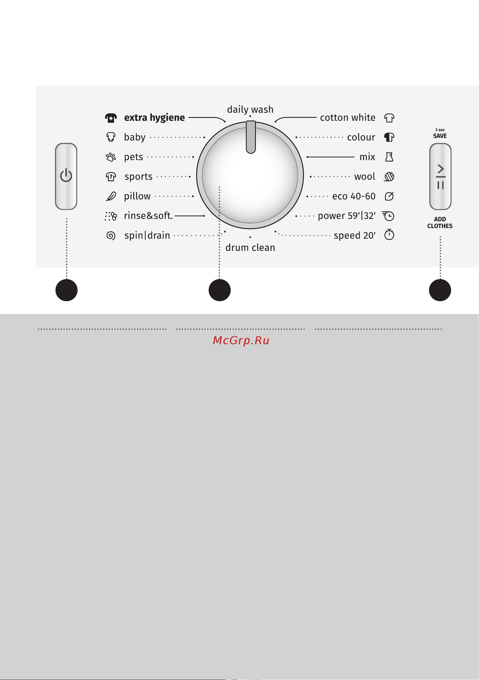 Gorenje WNEI72SB Руководство по эксплуатации онлайн [12/60] 901724