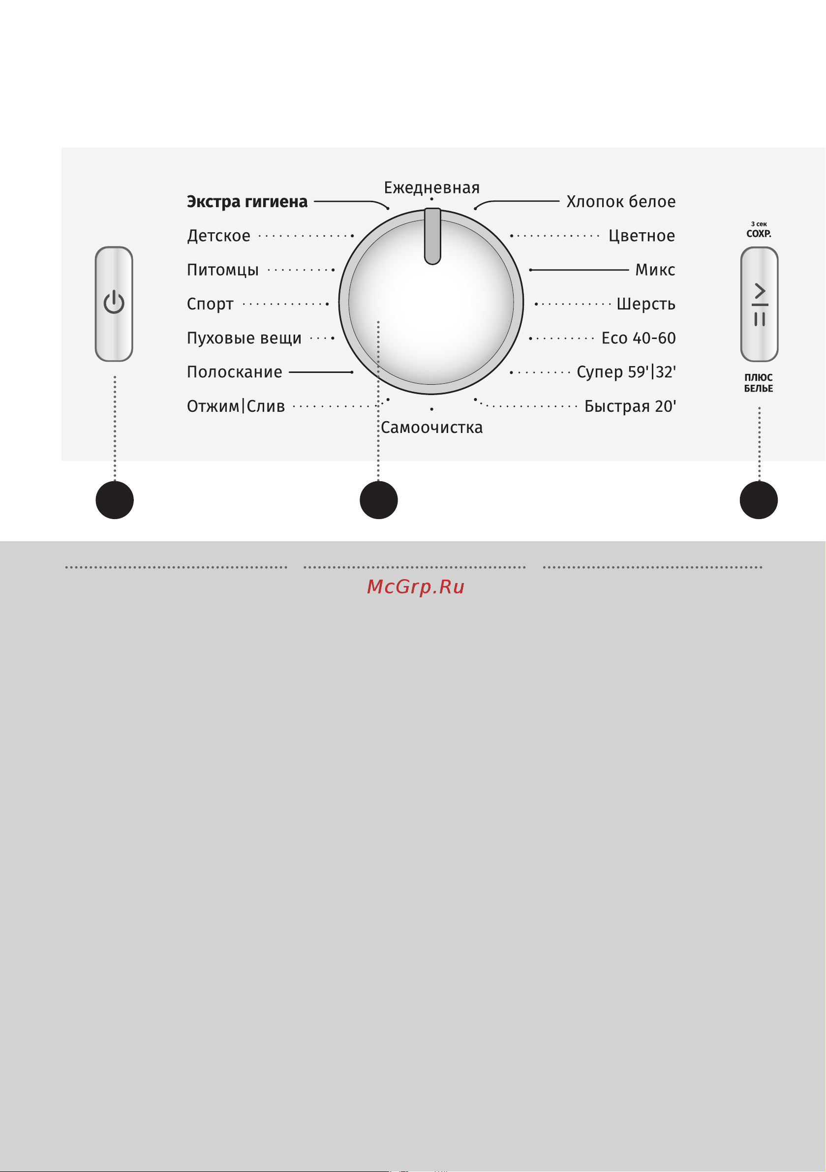 Gorenje WNEI72SB Руководство по эксплуатации онлайн [14/60] 901724