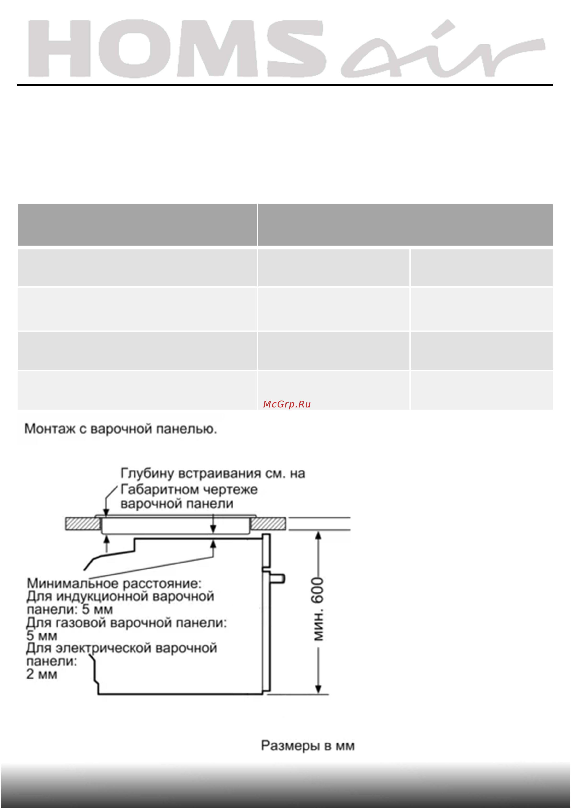 Homsair OEM606WH Руководство по эксплуатации онлайн [17/48] 901821