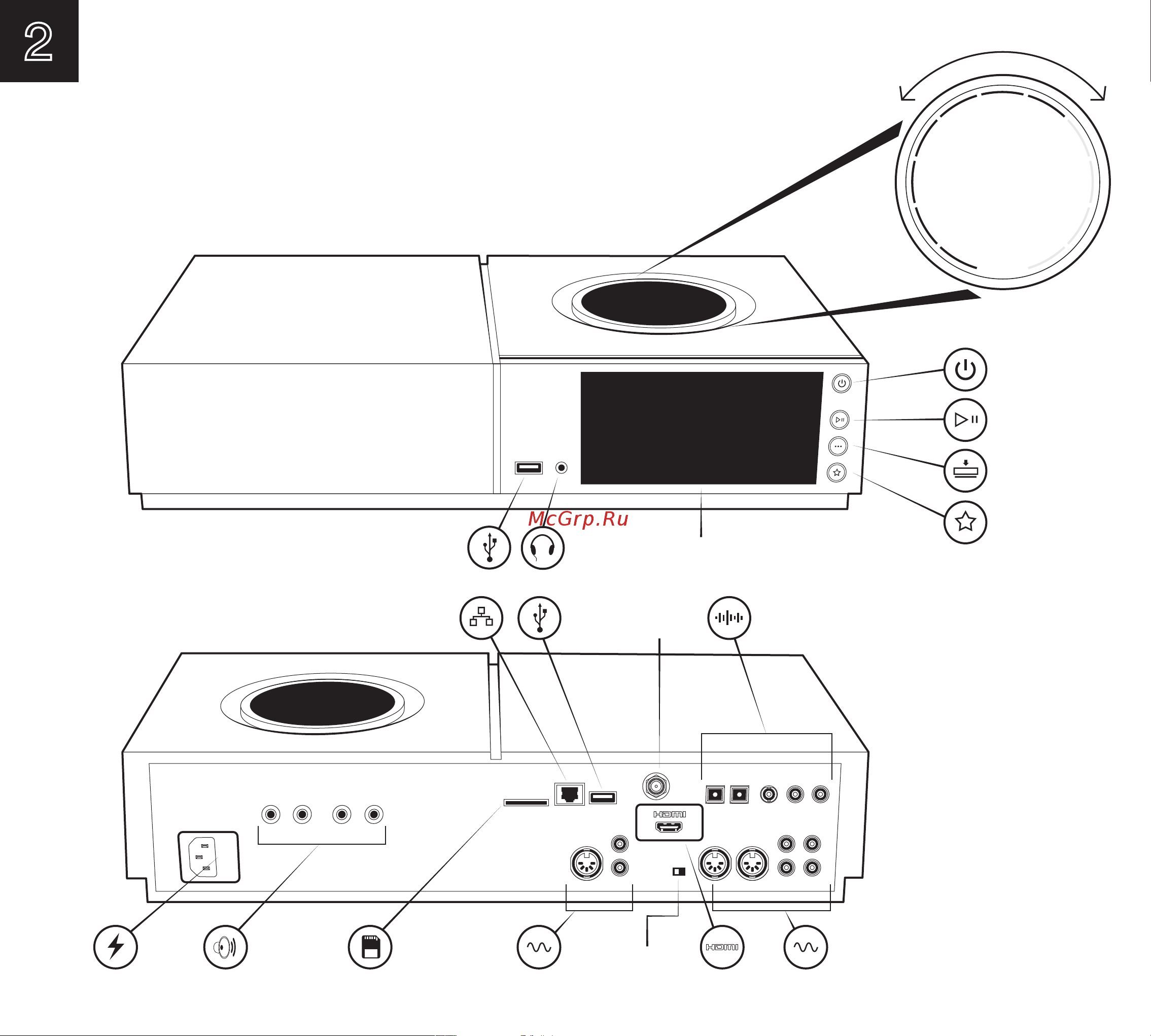Naim Audio Uniti Nova Руководство по эксплуатации онлайн [3/18] 901885