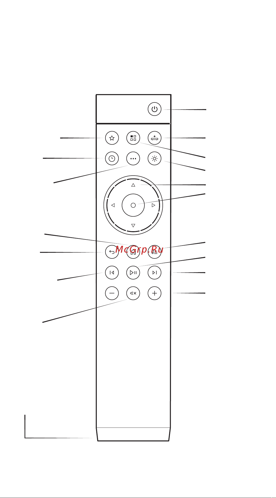 Naim Audio Uniti Nova Руководство по эксплуатации онлайн [4/18] 901885