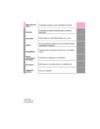 Toyota Corolla Sedan 2019 - 2024 Multi Media Manual PZ49X_12S80_RU