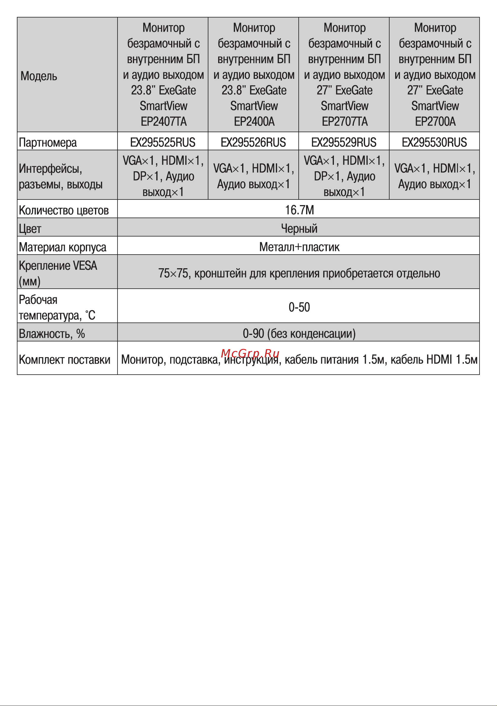 ExeGate SmartView EP2700A Инструкция по эксплуатации онлайн [5/6] 901914