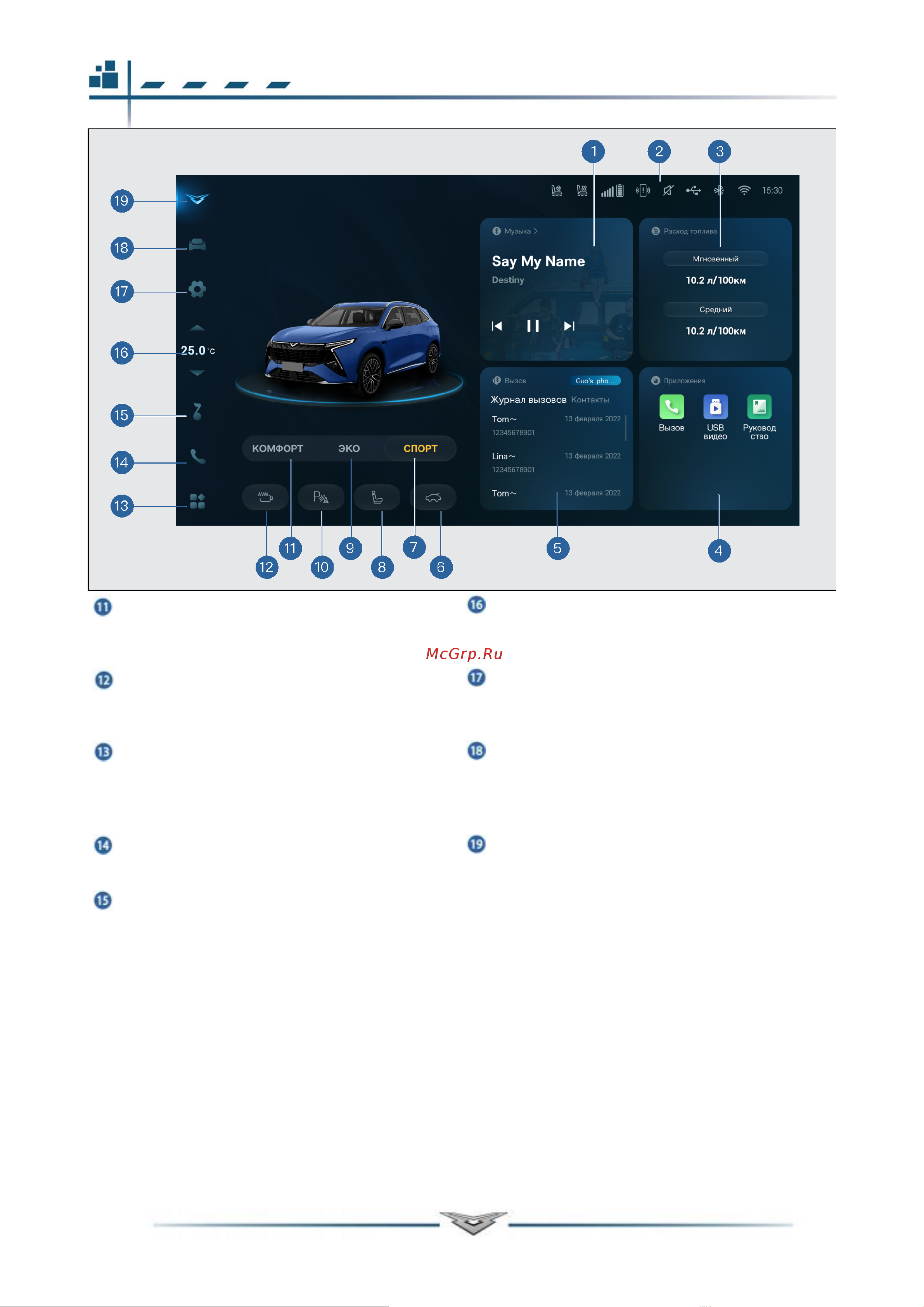 KAIYI X7 Kunlun Руководство по эксплуатации онлайн [87/210] 901967
