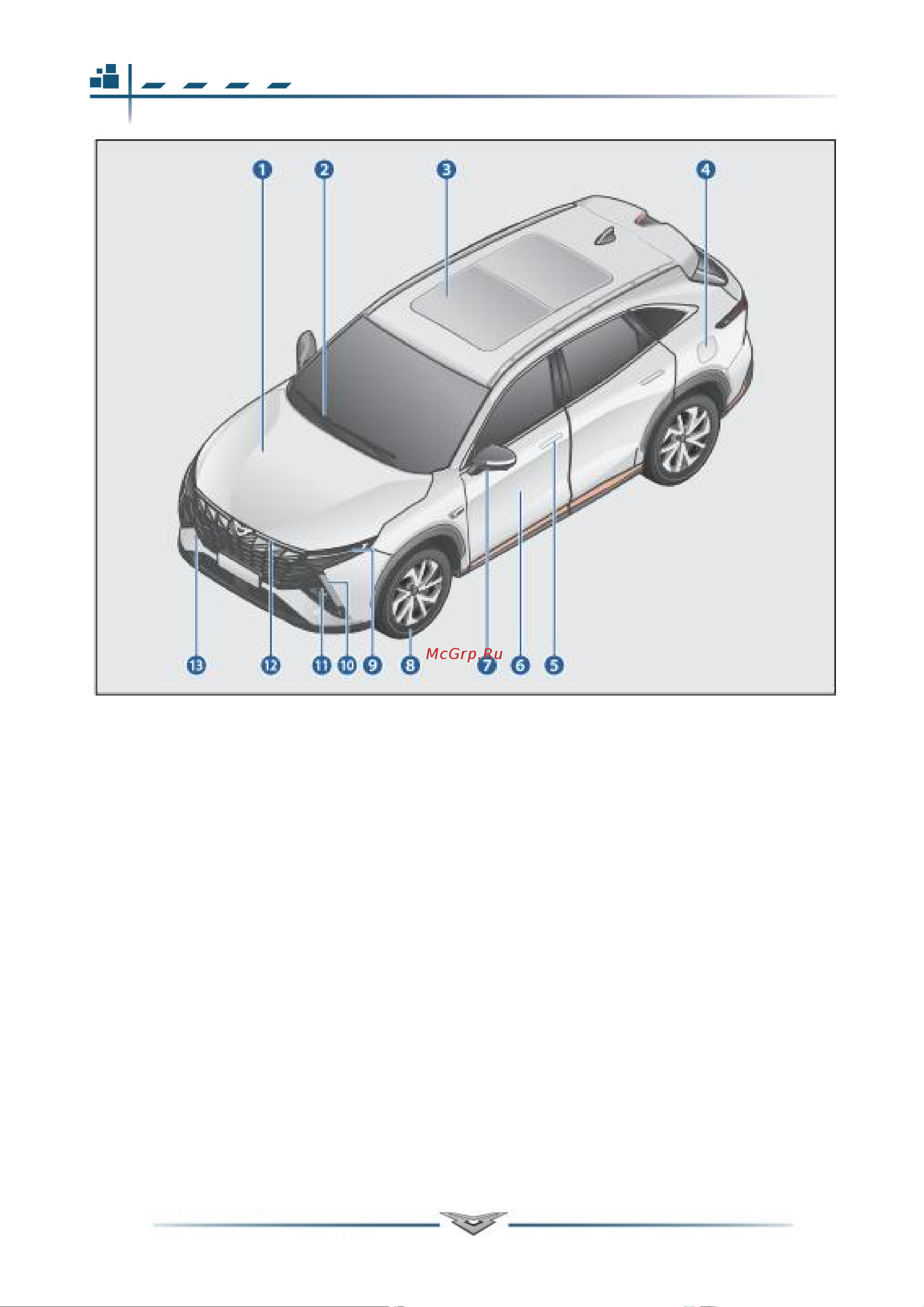 KAIYI X7 Kunlun Руководство по эксплуатации онлайн [9/210] 901967