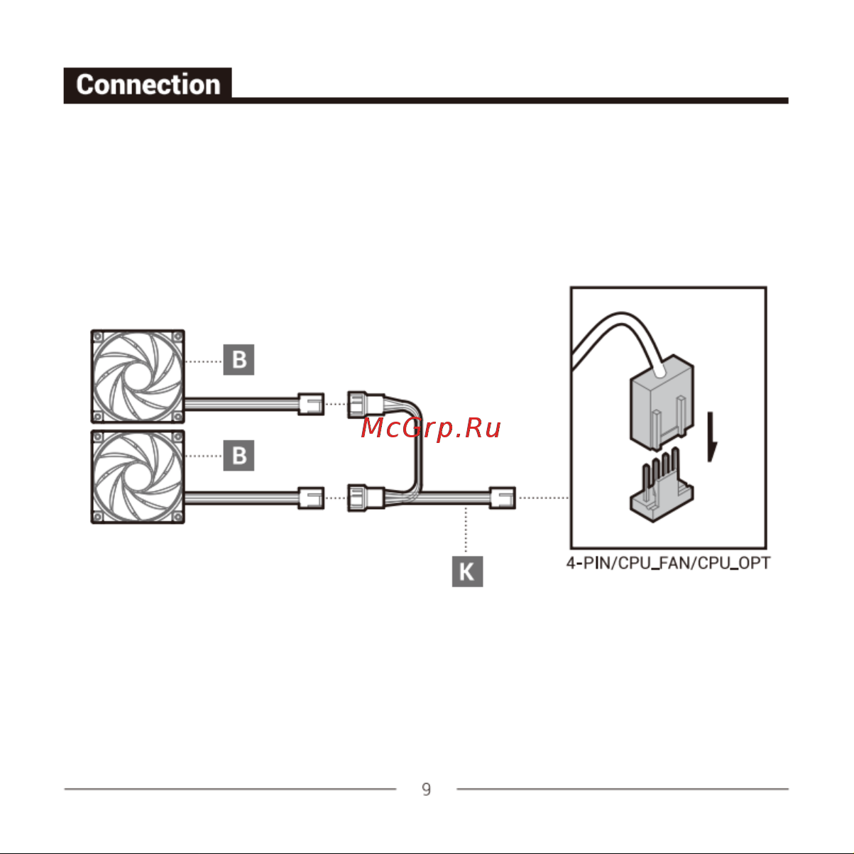 Deepcool AG620 DIGITAL Инструкция по установке онлайн [13/32] 902012