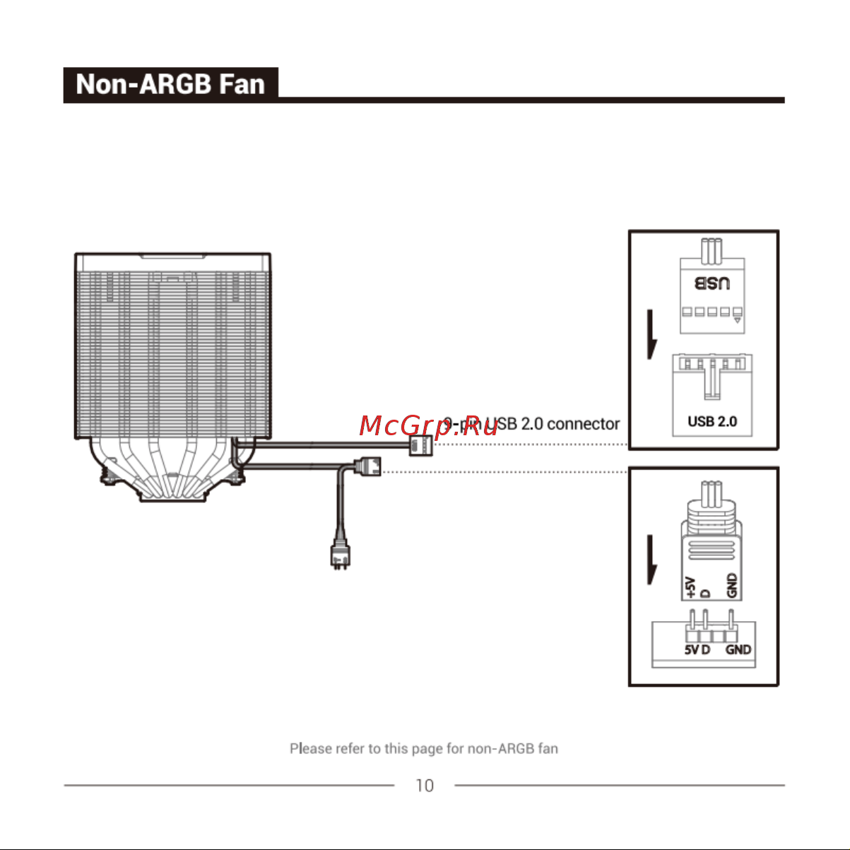 Deepcool AG620 DIGITAL Инструкция по установке онлайн [14/32] 902012