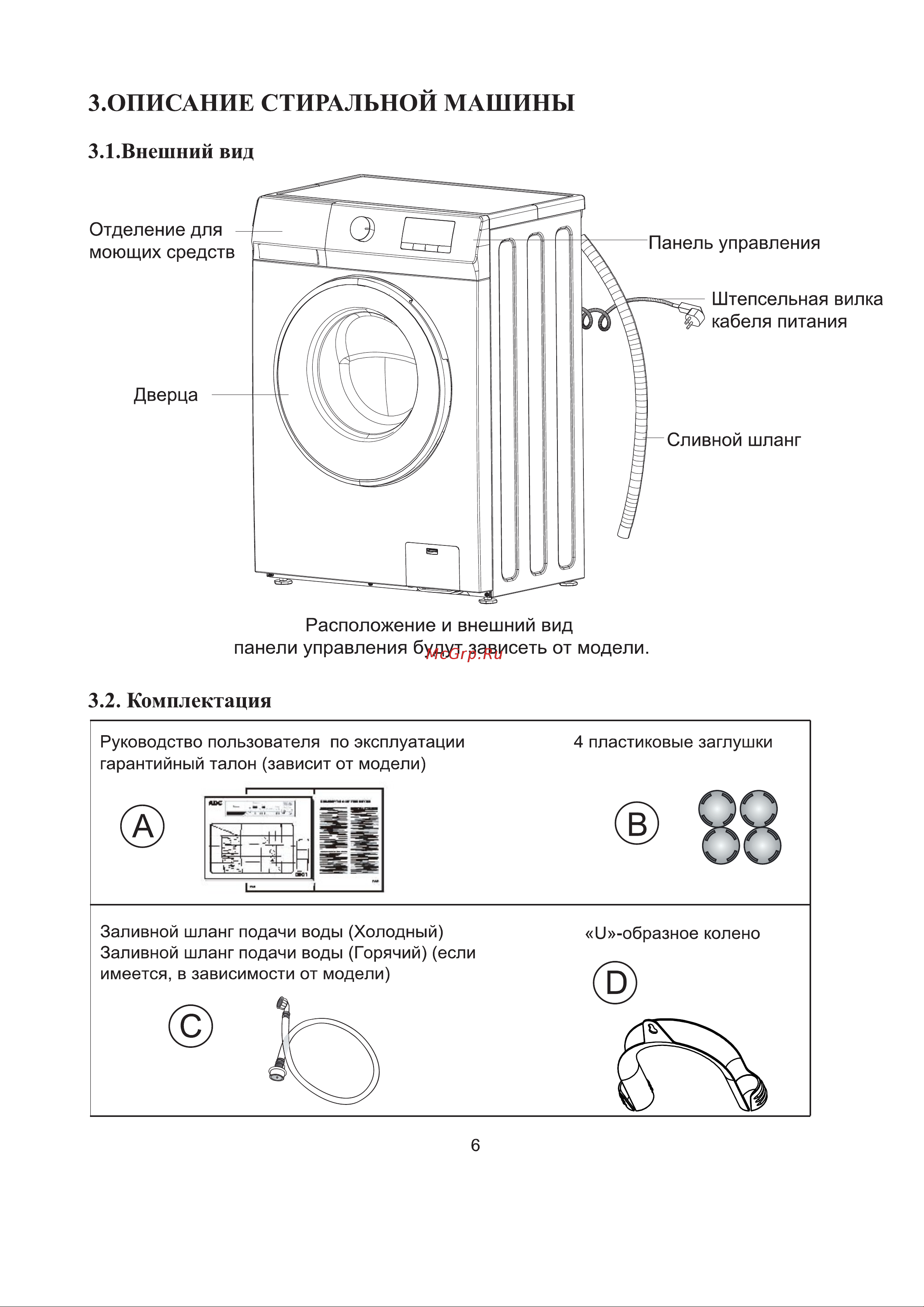 Gorenje WHE60SFS Руководство по эксплуатации онлайн [7/35] 762627