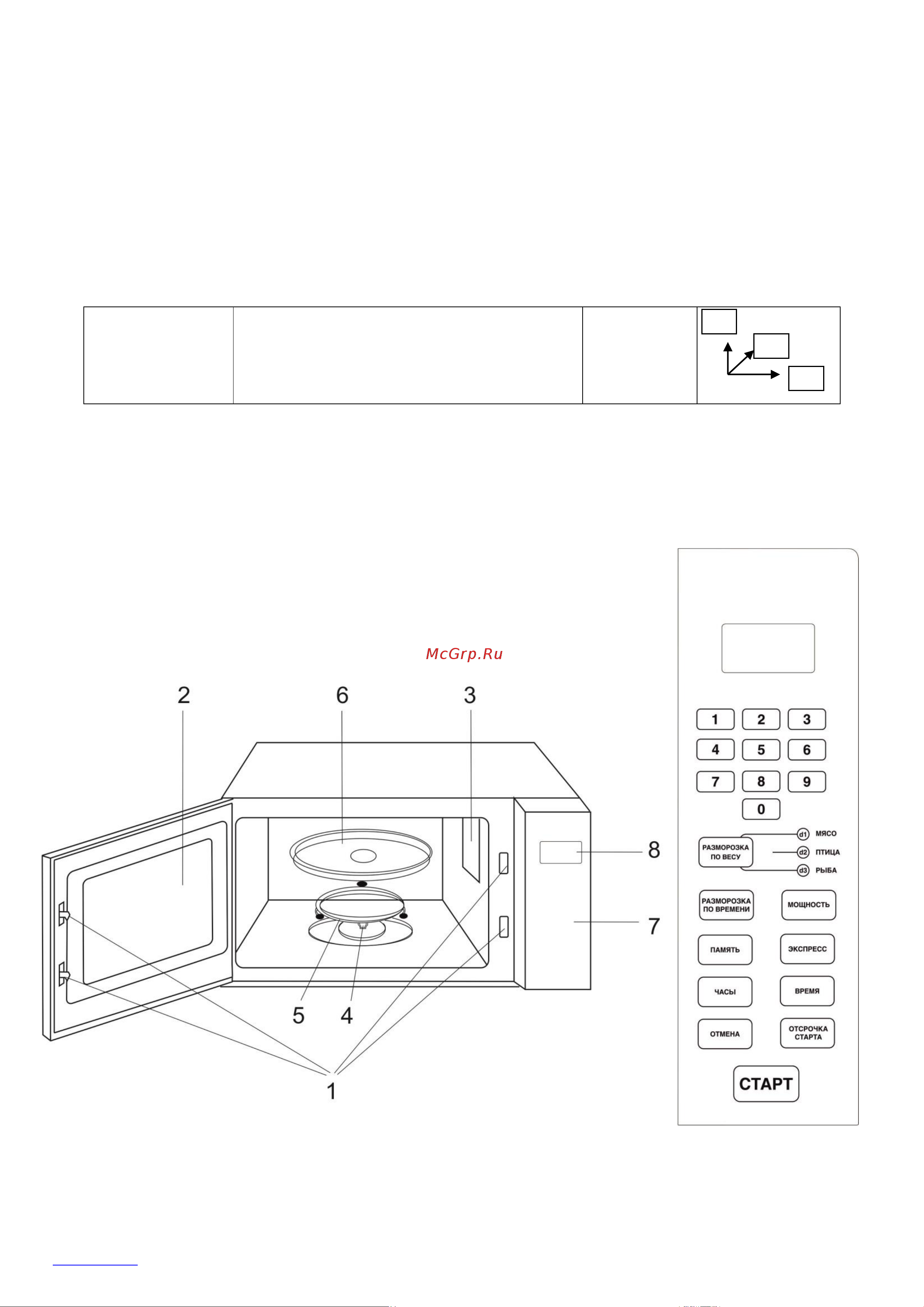 Scarlett SC-MW9020S09D Руководство по эксплуатации онлайн [2/16] 458497