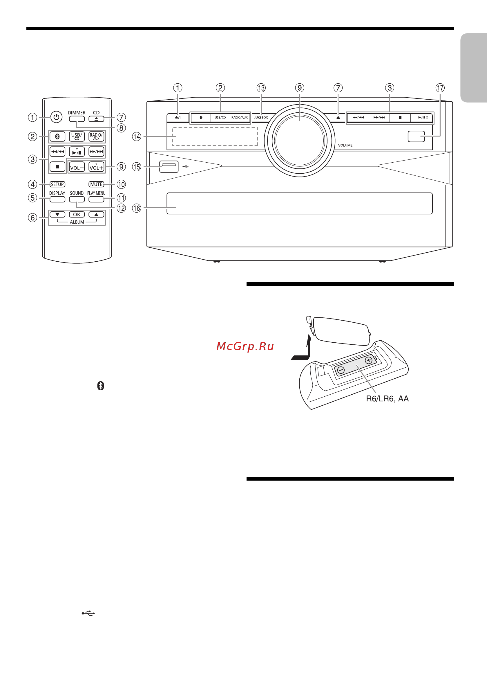 Panasonic SC-UX100EE-W Руководство по эксплуатации онлайн [5/32] 230416