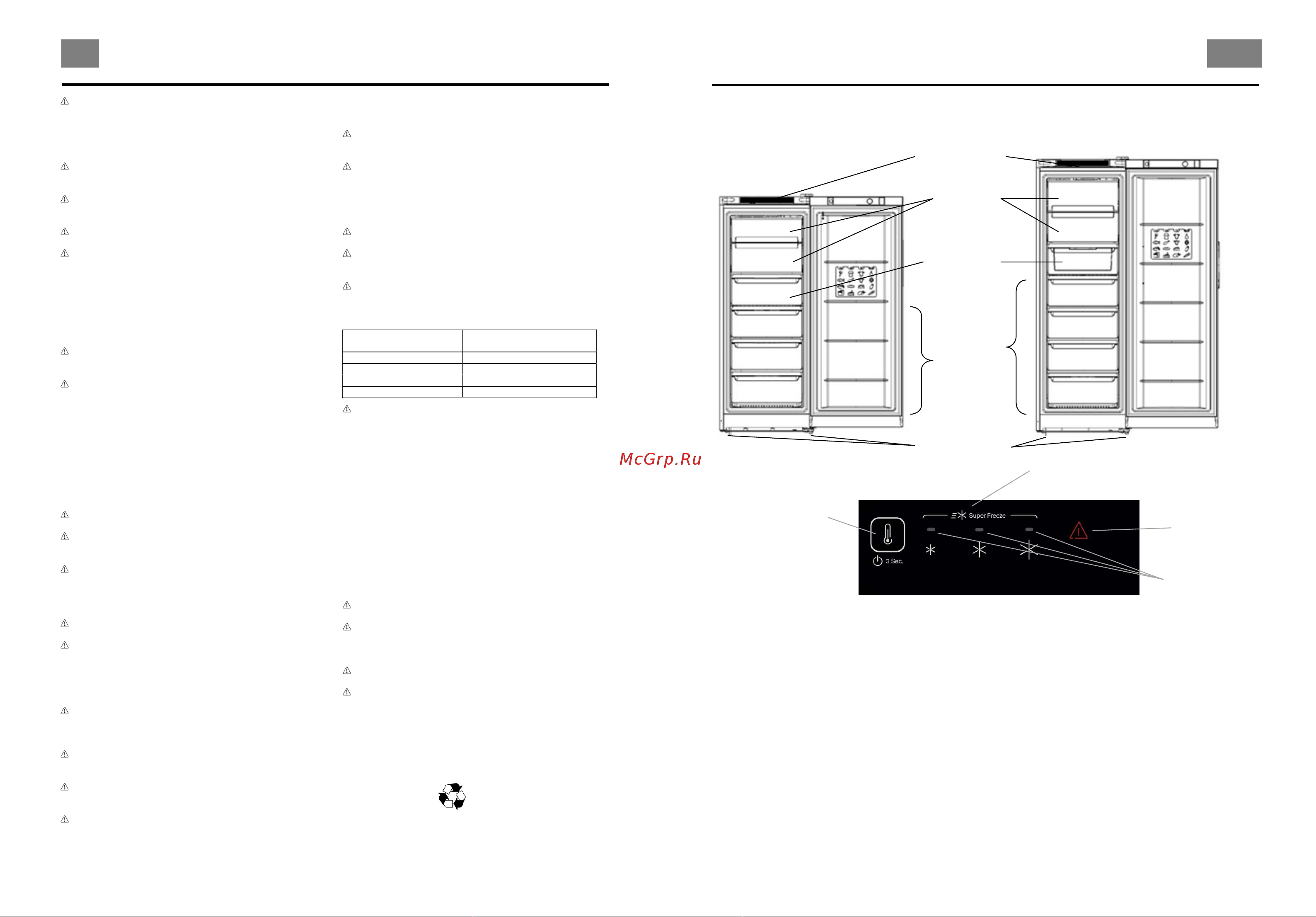 Indesit DFZ 4150 Руководство по эксплуатации онлайн [4/20] 712926