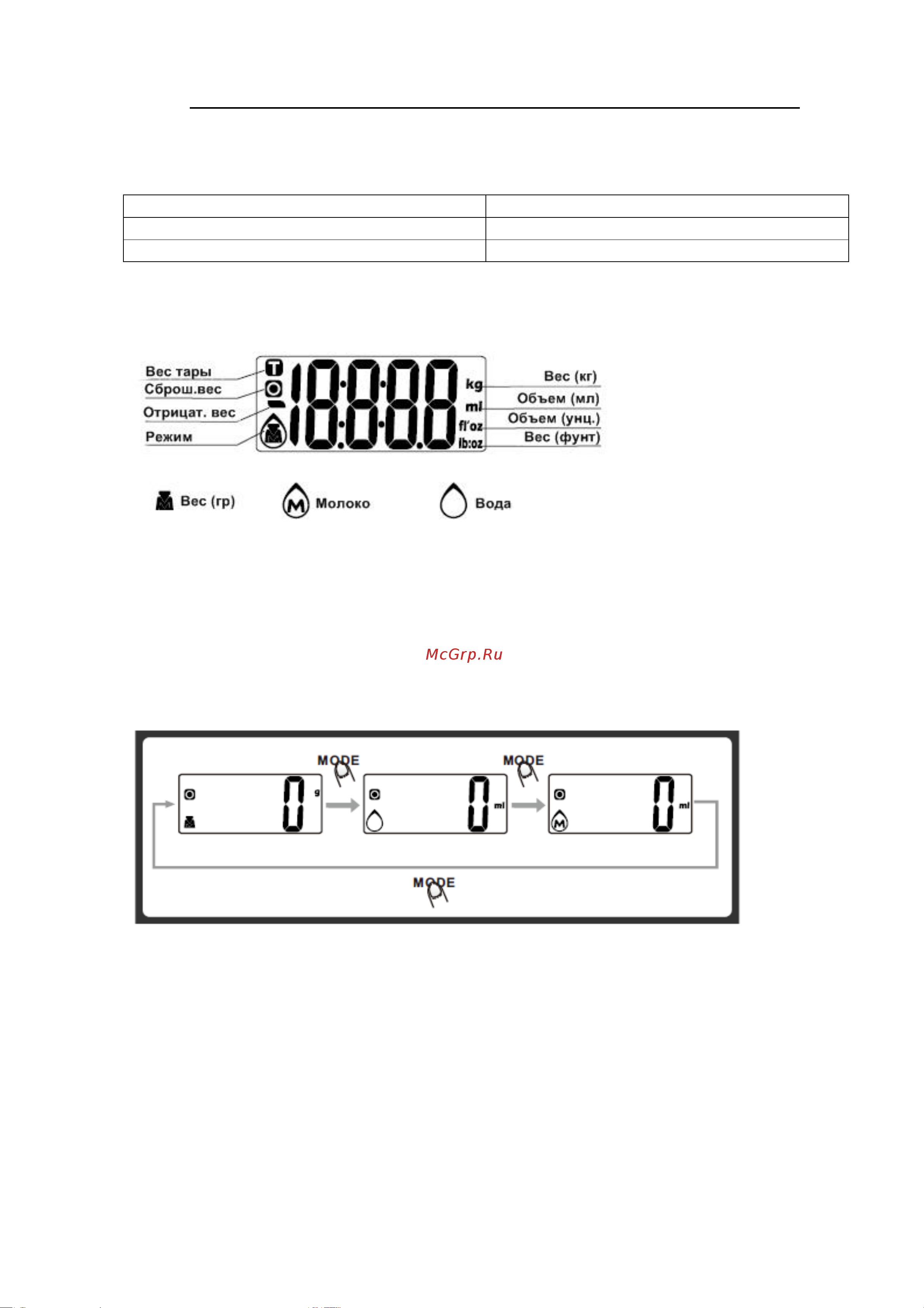 Gemlux GL-KS5SB Руководство по эксплуатации онлайн [2/5] 338713