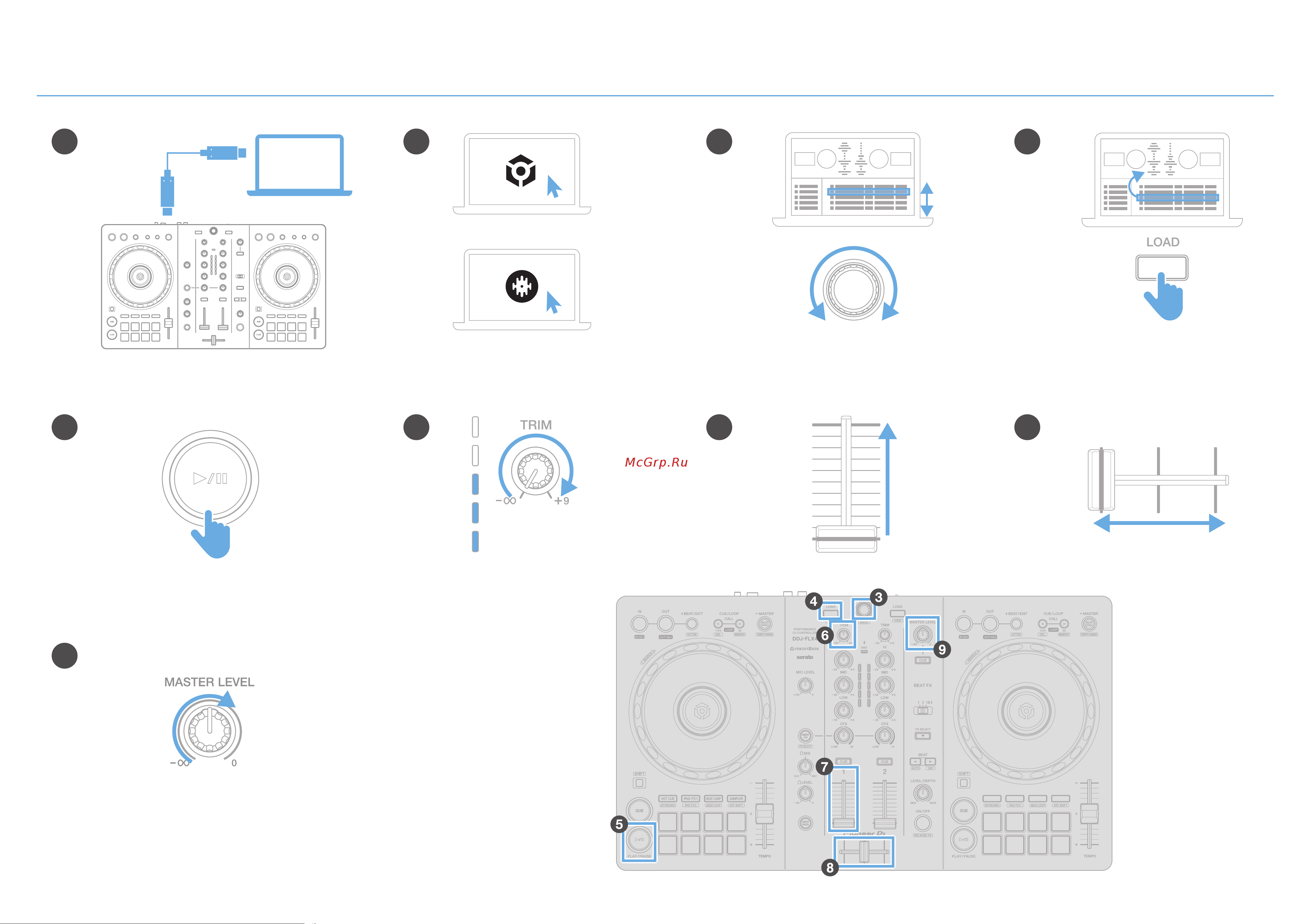 Pioneer DDJ-FLX4 Руководство по эксплуатации онлайн [3/4] 809032