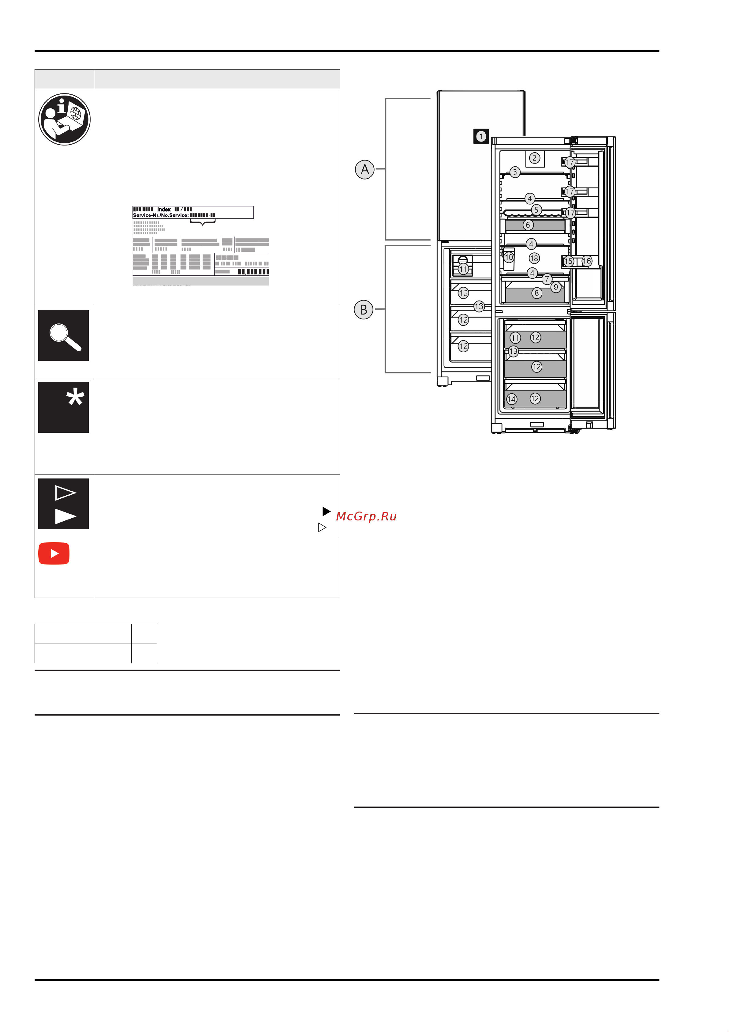 Liebherr CNsfd 5733-20 001 Руководство по эксплуатации онлайн [3/28] 795699