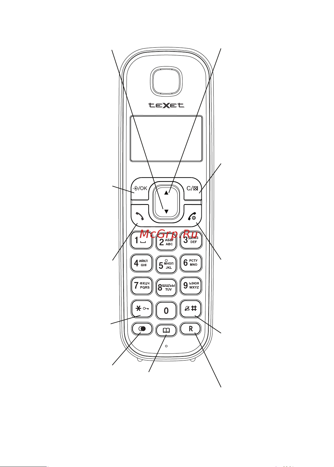 Texet TX-D6705A Руководство по эксплуатации онлайн [5/55] 98089