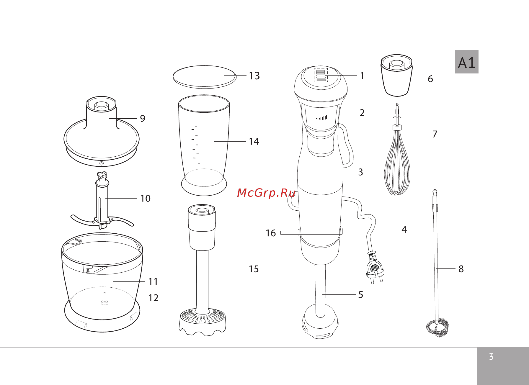 RED Solution RHB-2968 Руководство по эксплуатации онлайн [3/24] 797678