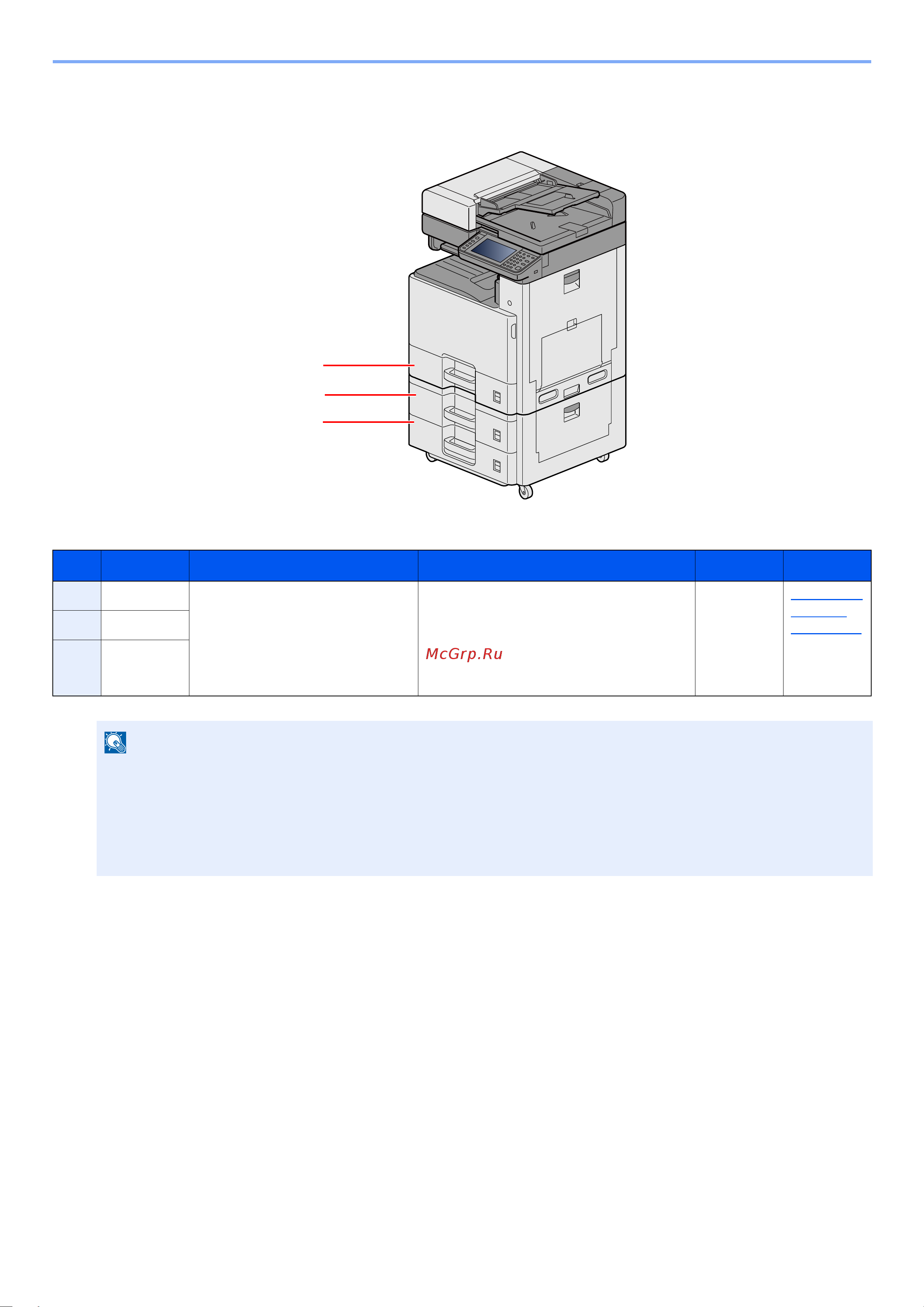 Kyocera ECOSYS M8124cidn Руководство по эксплуатации онлайн [152/550] 285399