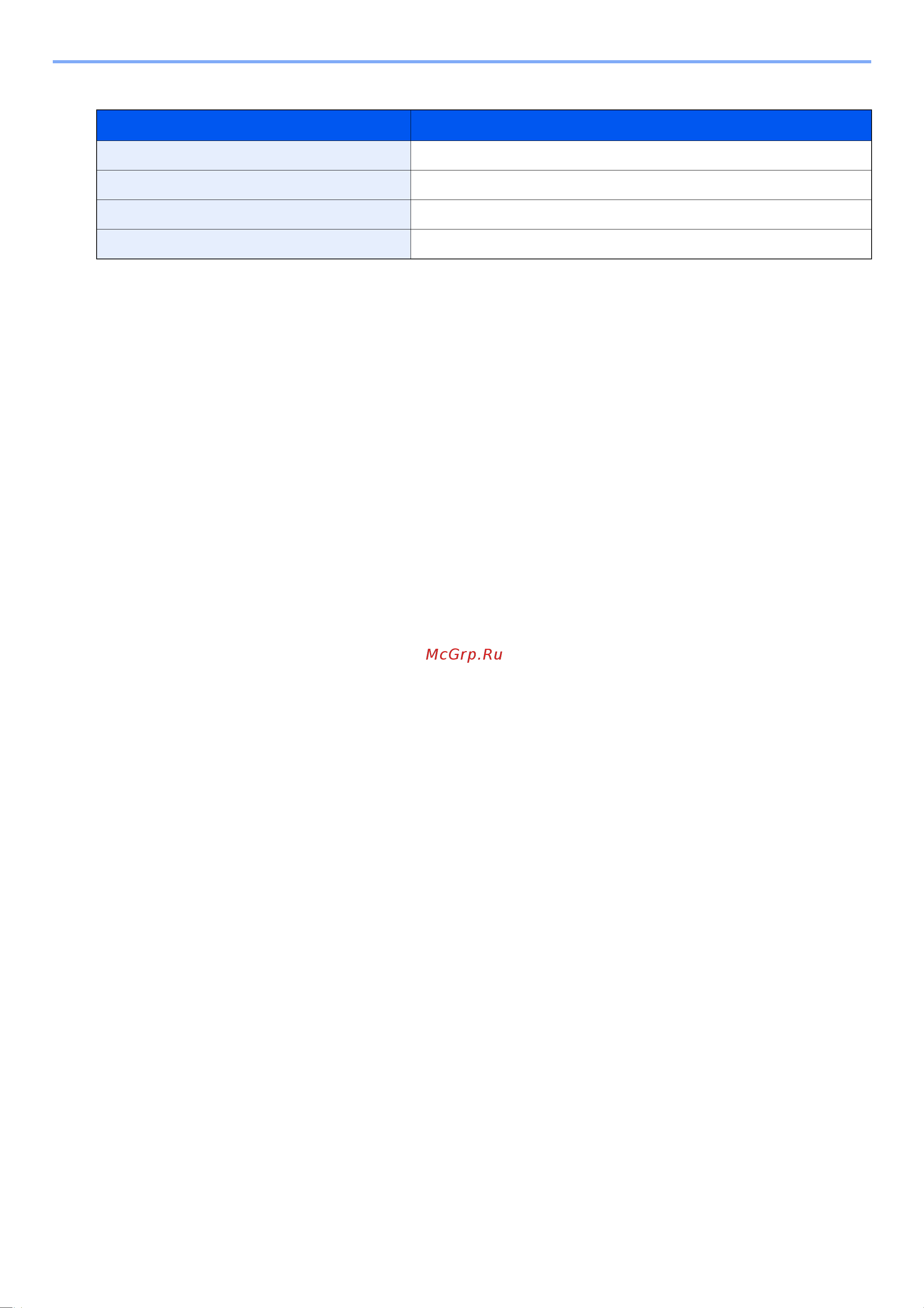 Kyocera ECOSYS M8124cidn Руководство по эксплуатации онлайн [270/550] 285399