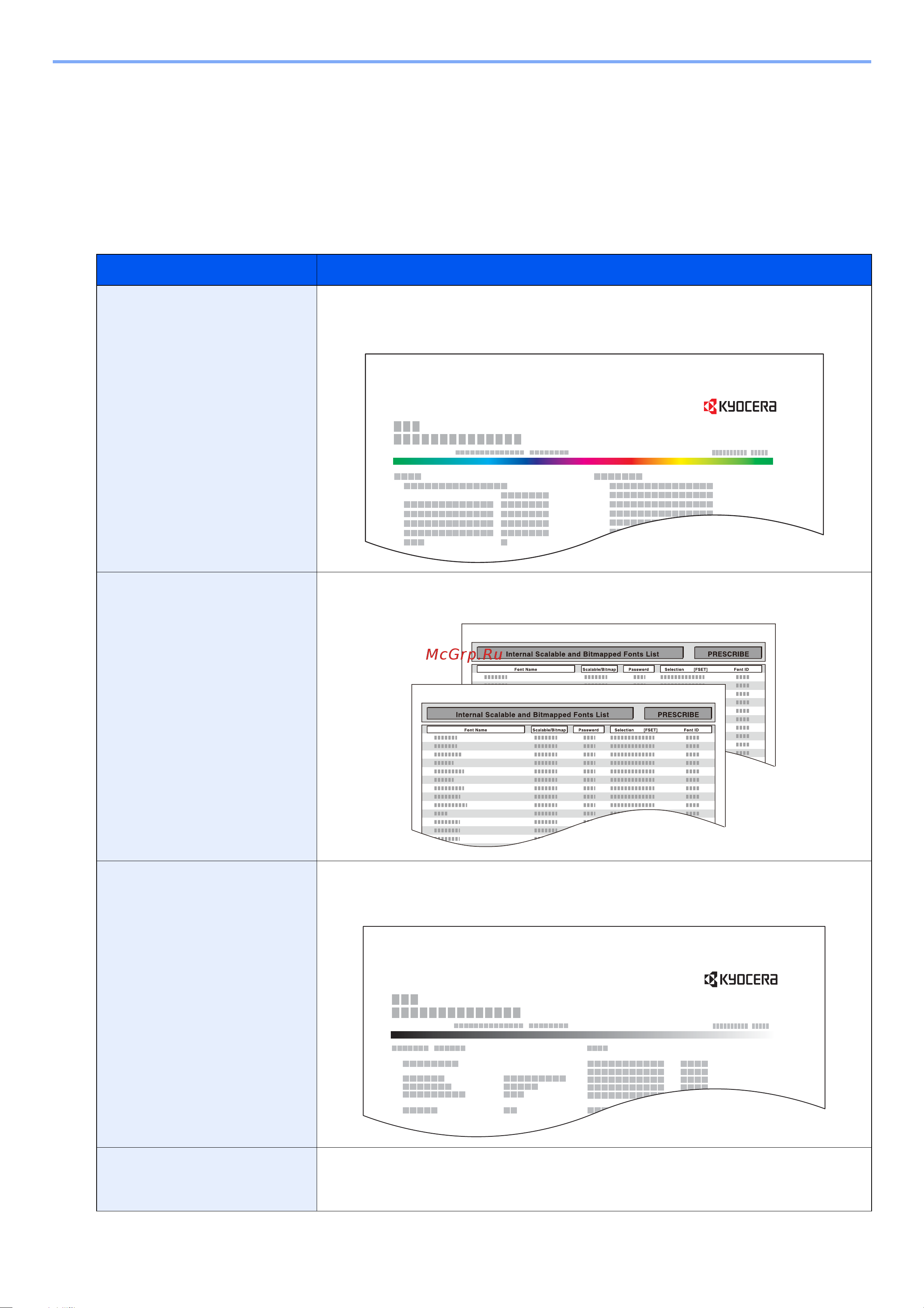 Kyocera ECOSYS M8124cidn Руководство по эксплуатации онлайн [337/550] 285399