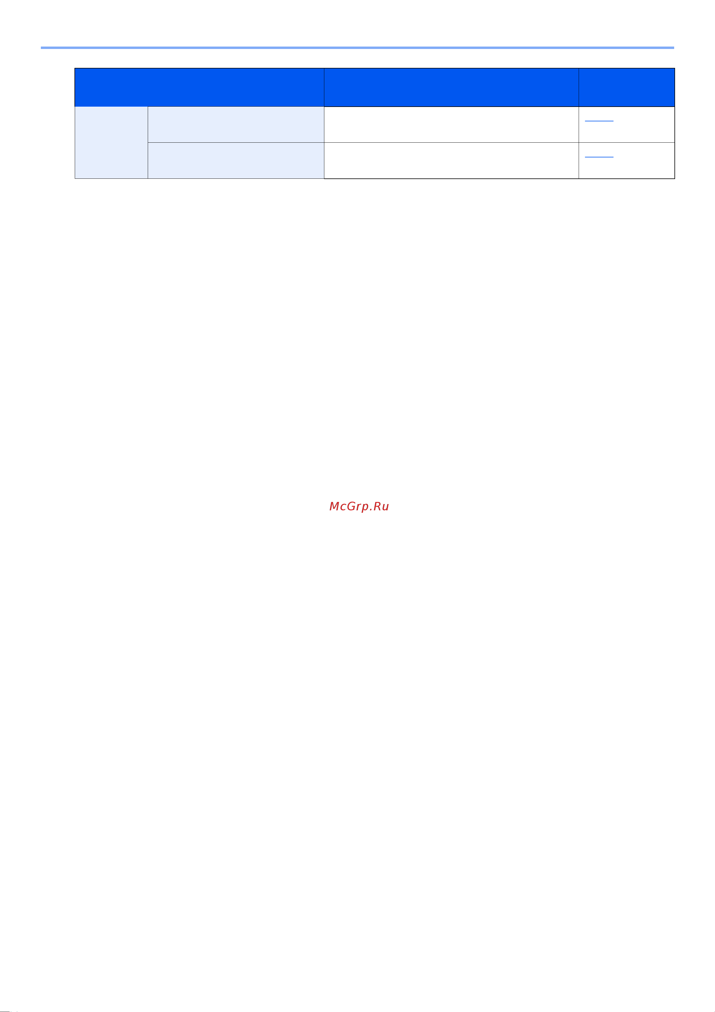 Kyocera ECOSYS M8124cidn Руководство по эксплуатации онлайн [46/550] 285399