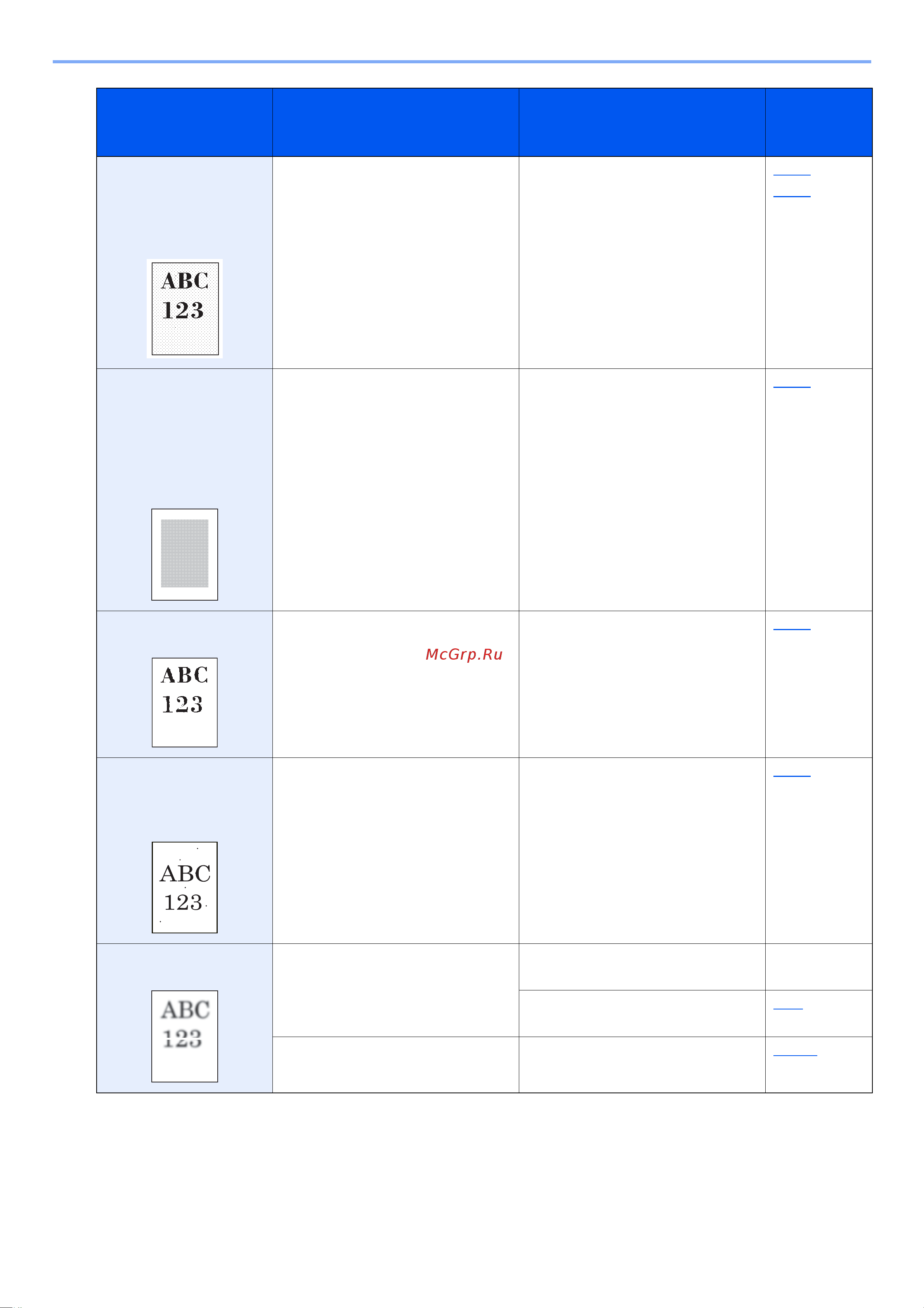 Kyocera ECOSYS M8124cidn Руководство по эксплуатации онлайн [467/550] 285399
