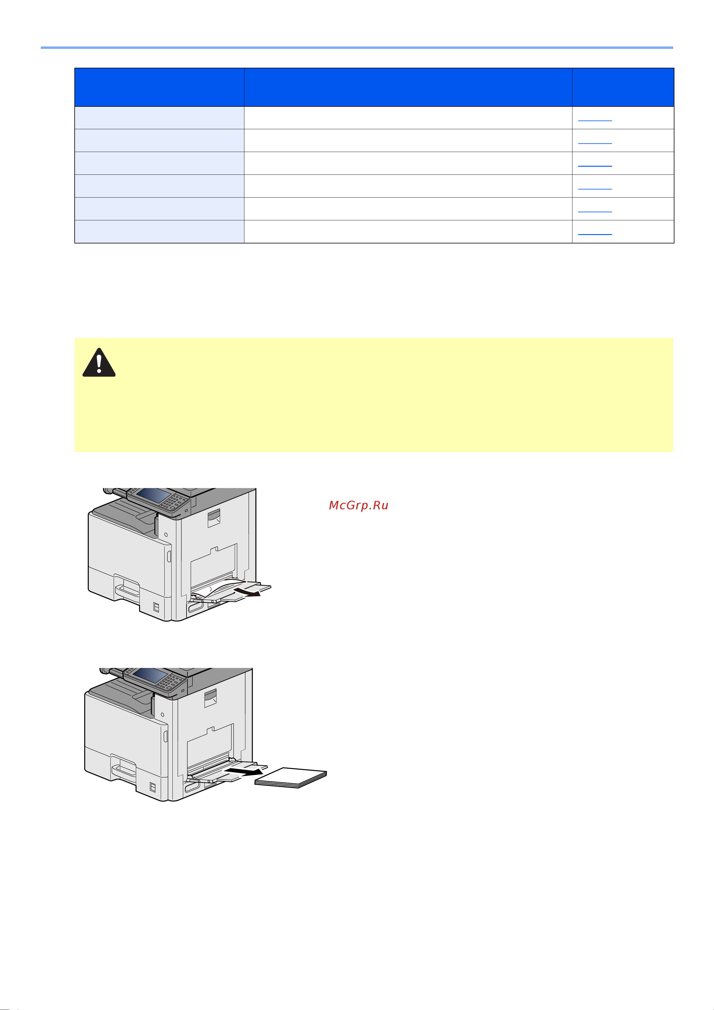 Kyocera ECOSYS M8124cidn Руководство по эксплуатации онлайн [495/550] 285399