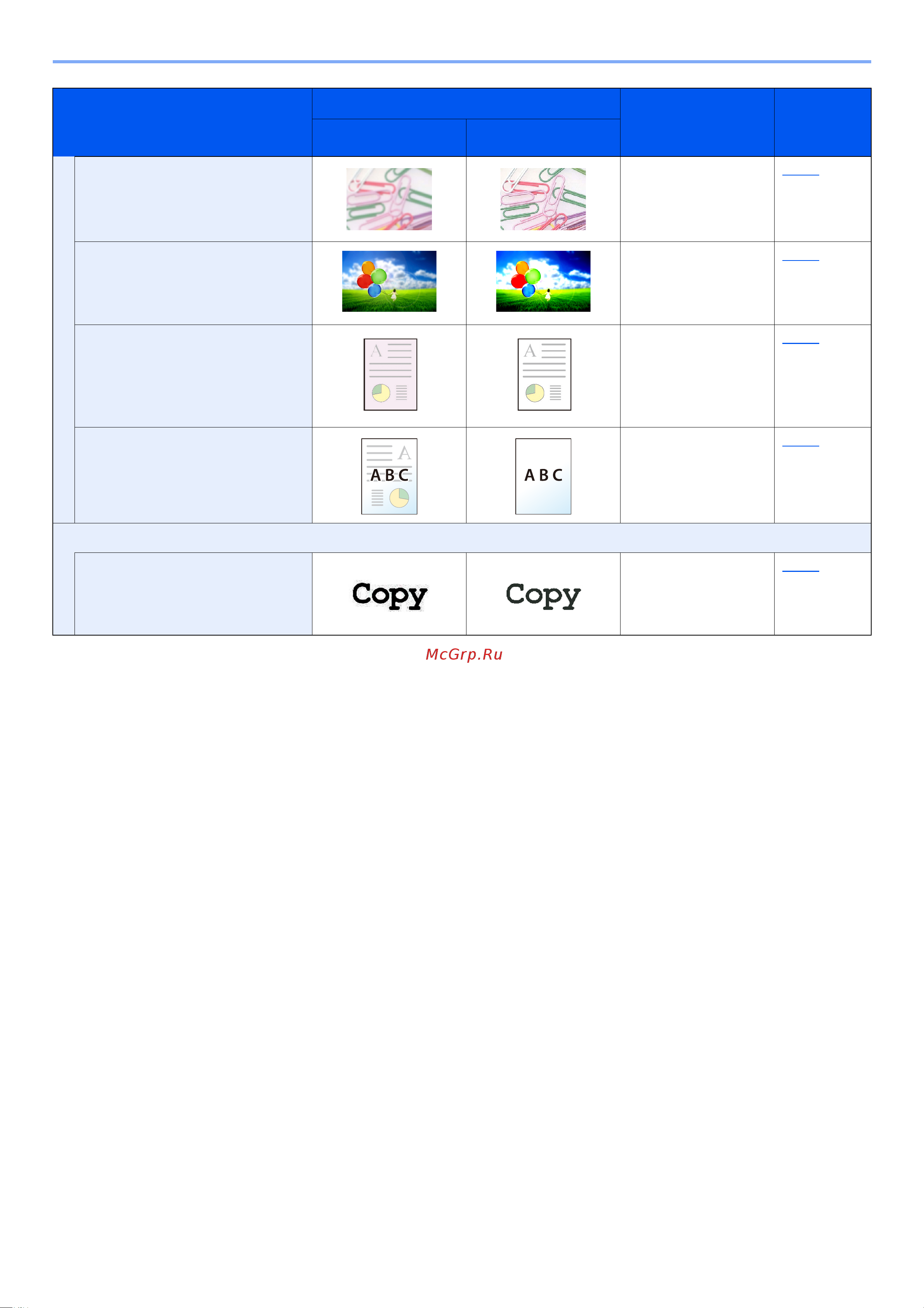 Kyocera ECOSYS M8124cidn Руководство по эксплуатации онлайн [53/550] 285399