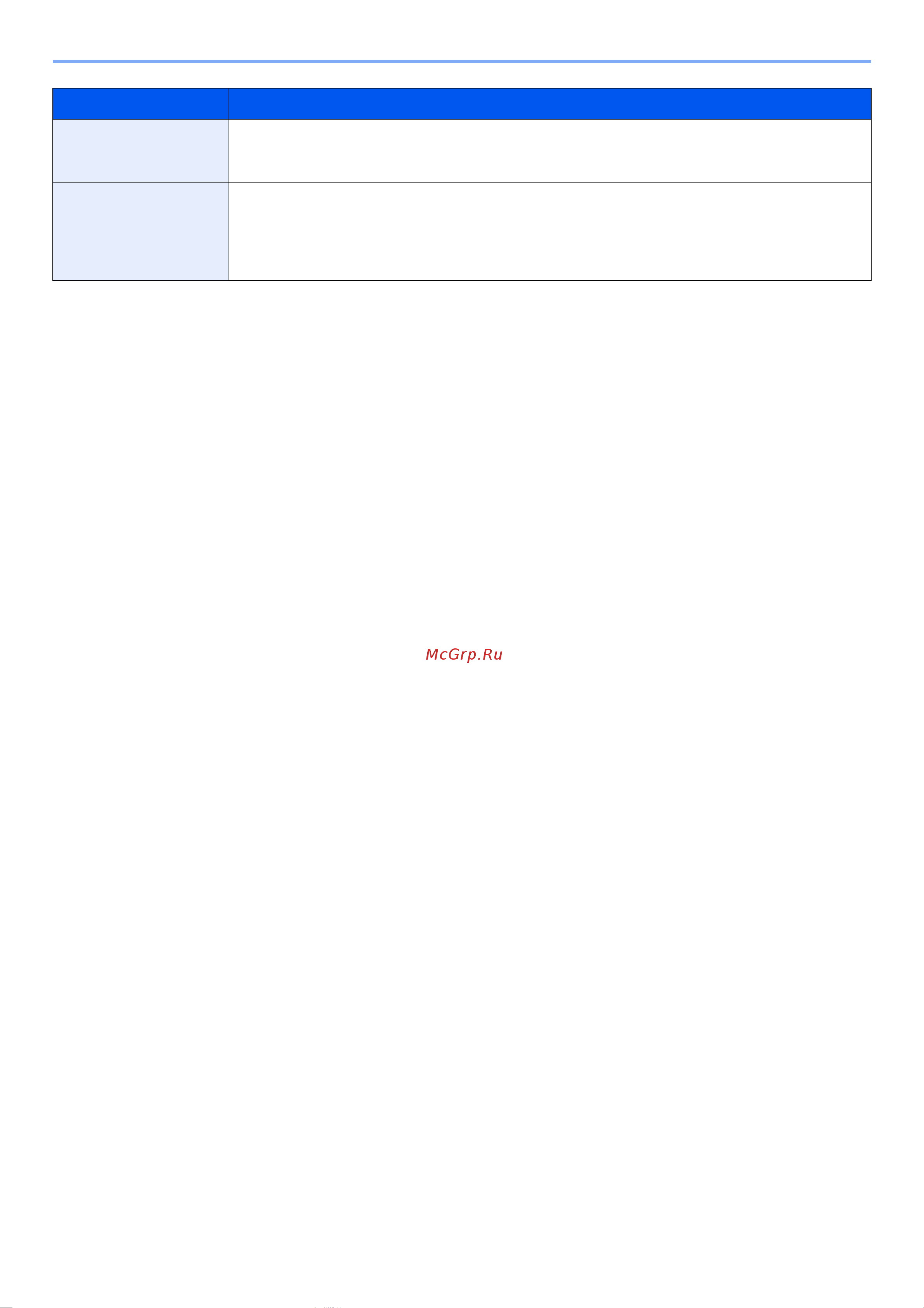 Kyocera ECOSYS M8124cidn Руководство по эксплуатации онлайн [540/550] 285399