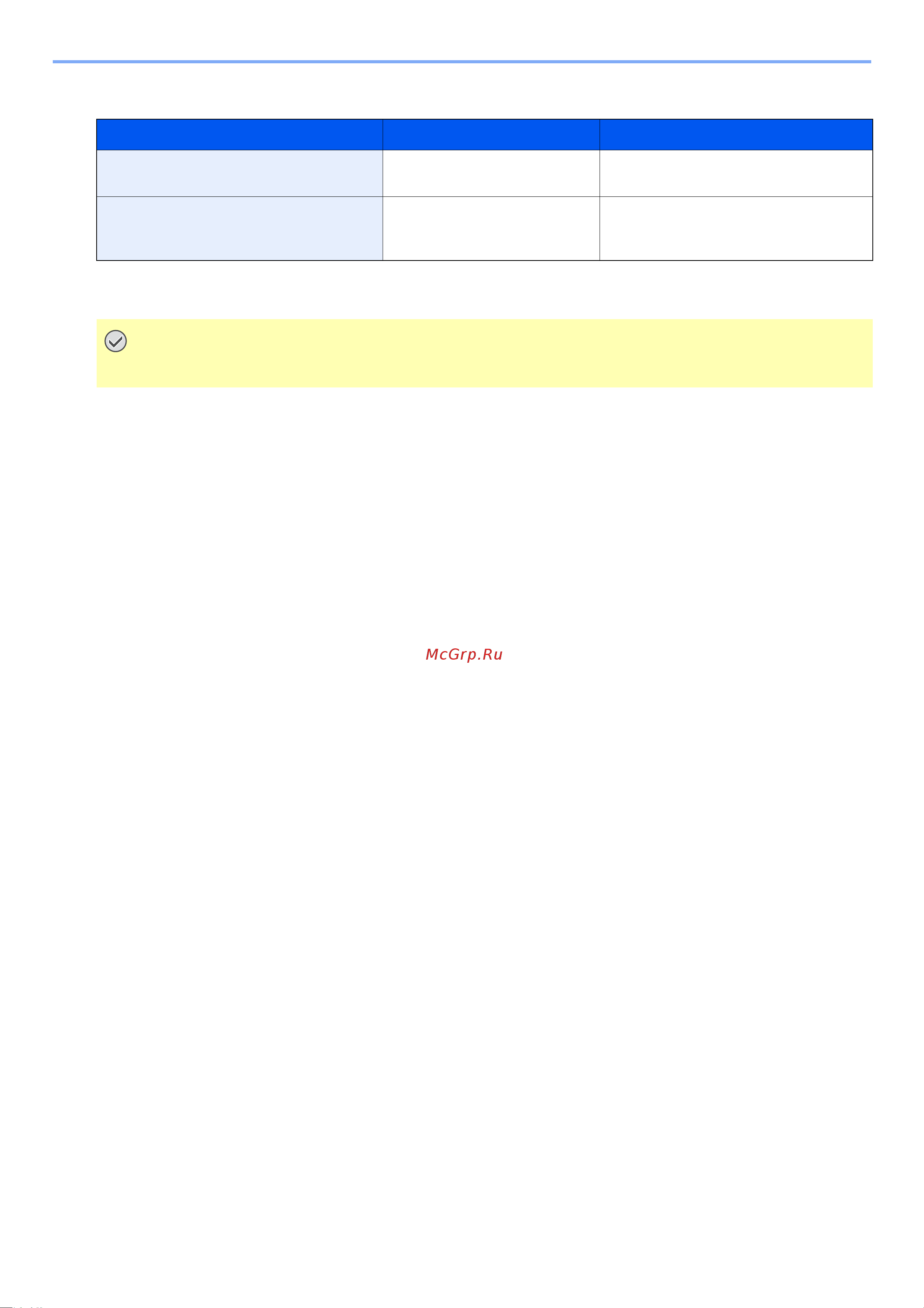 Kyocera ECOSYS M8124cidn Руководство по эксплуатации онлайн [84/550] 285399