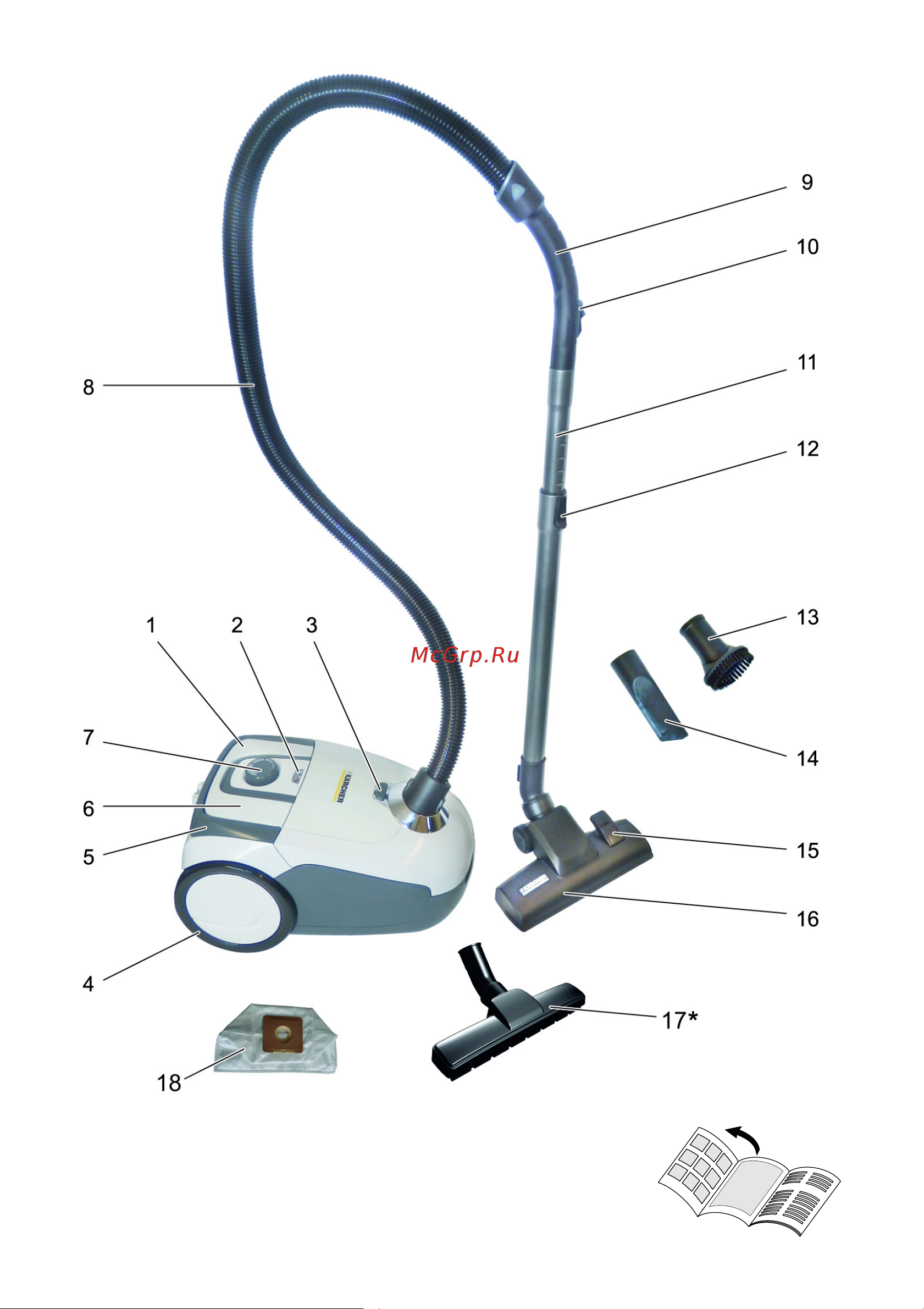 Karcher VC 2 Premium Руководство по эксплуатации онлайн [2/94] 299472