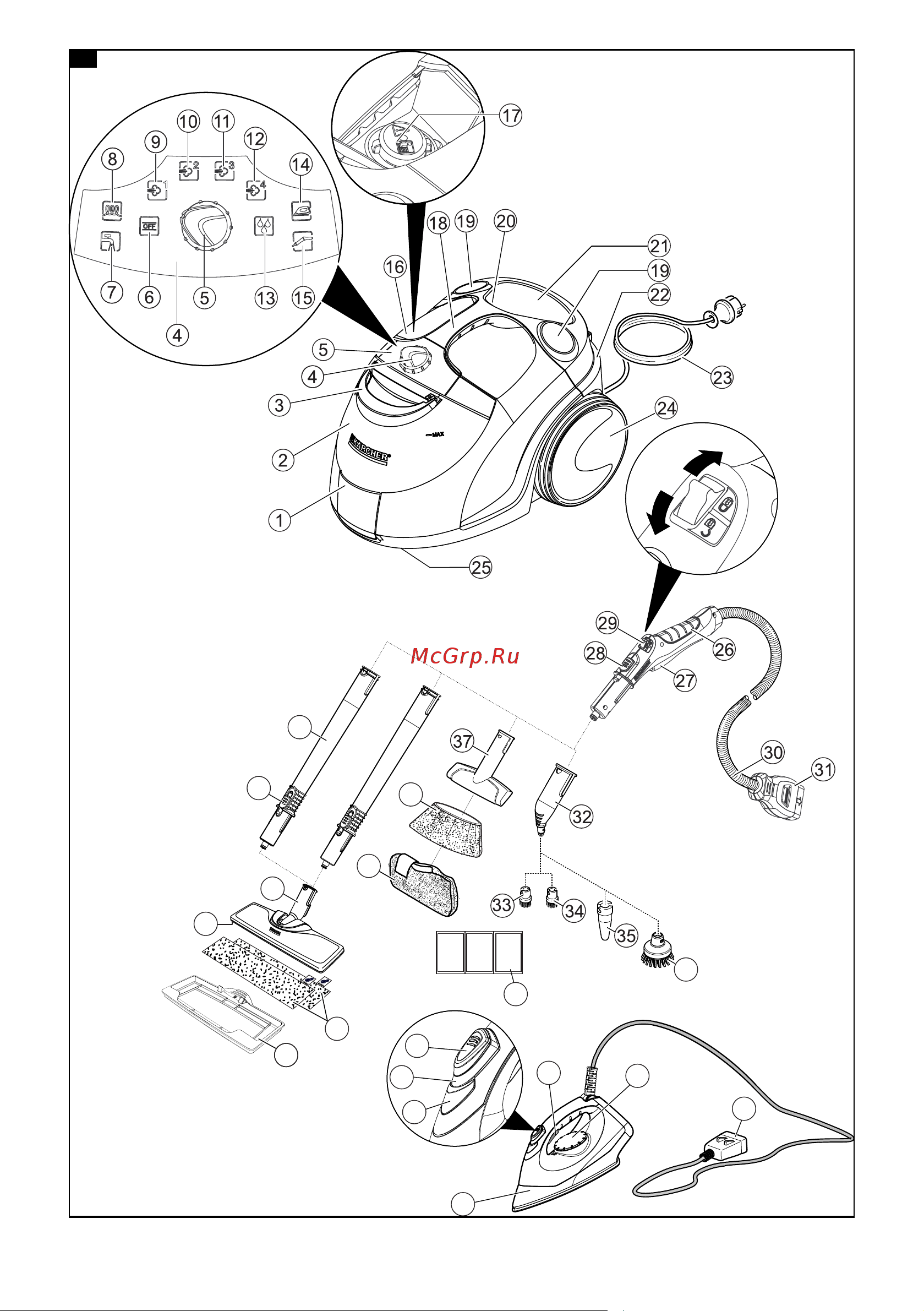 Karcher SC5 EasyFix Premium White Руководство по эксплуатации онлайн [2/202] 558085