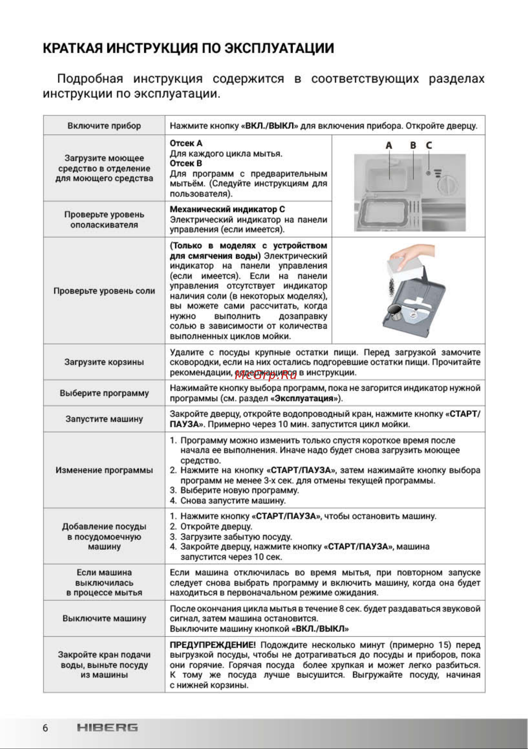 Hiberg F68 1430 B Руководство по эксплуатации онлайн [5/43] 785764