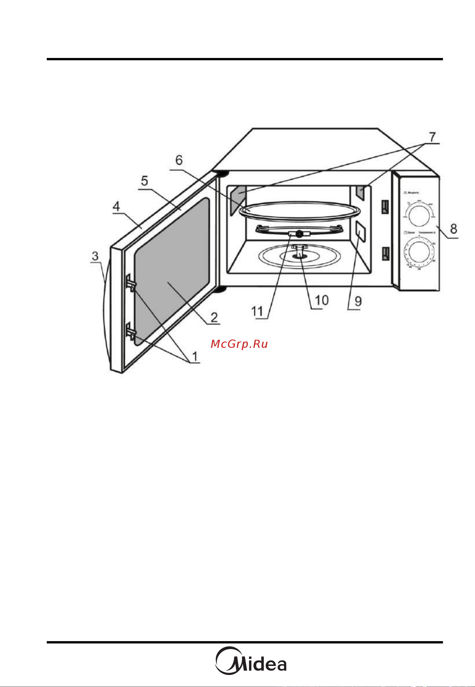 Midea MM820CXX-W Руководство по эксплуатации онлайн [11/55] 135686