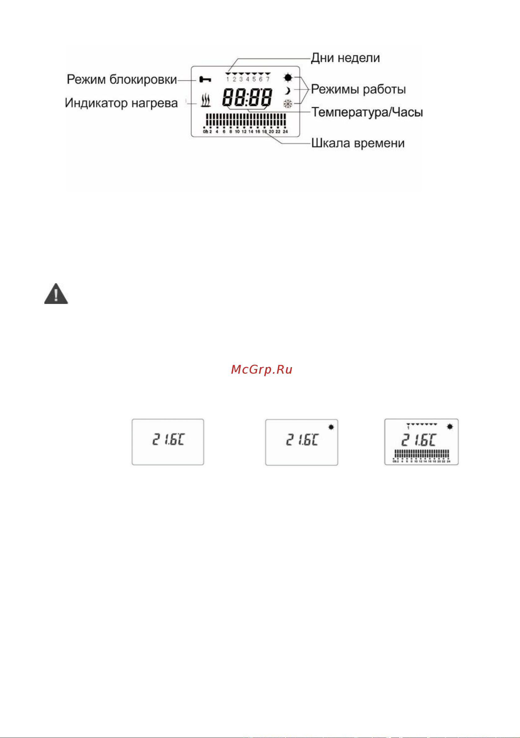 Thermex Lummi 1500E Руководство по эксплуатации онлайн [10/21] 499818