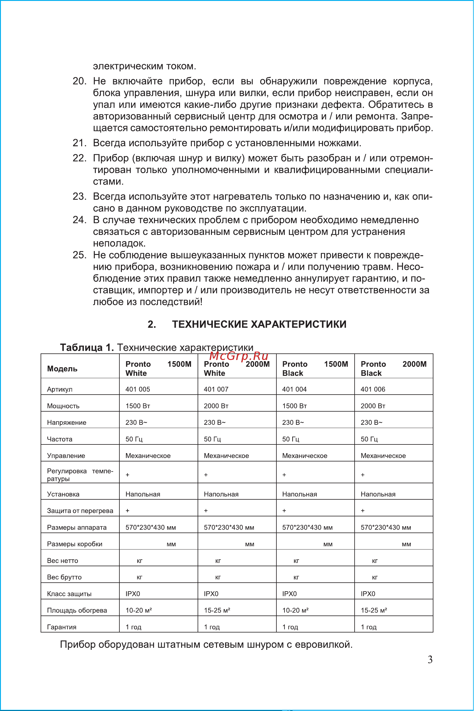 Thermex Pronto 2000M Black Руководство по эксплуатации онлайн [5/16] 499827