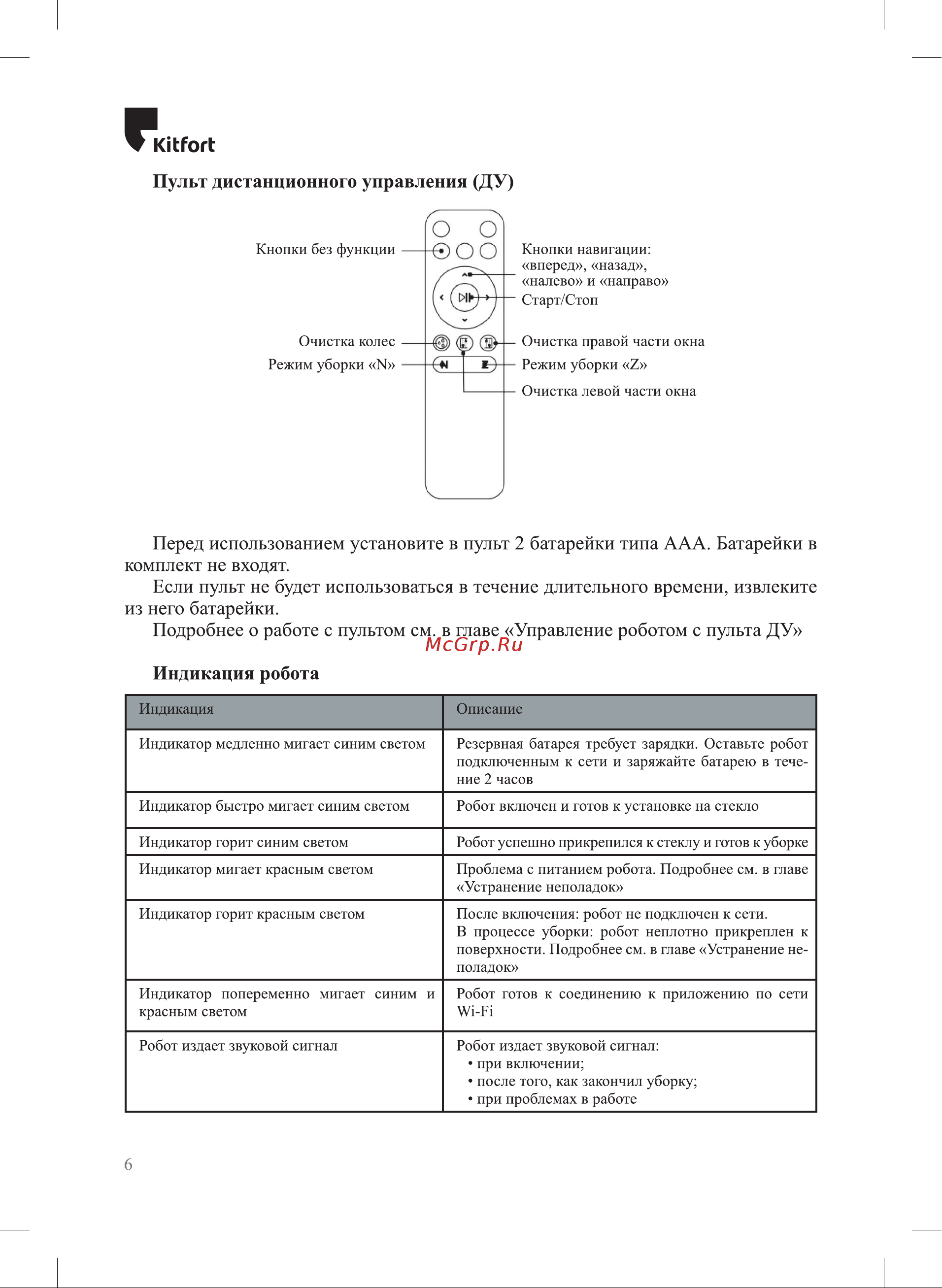 Kitfort КТ-564 Руководство по эксплуатации онлайн [6/24] 562820