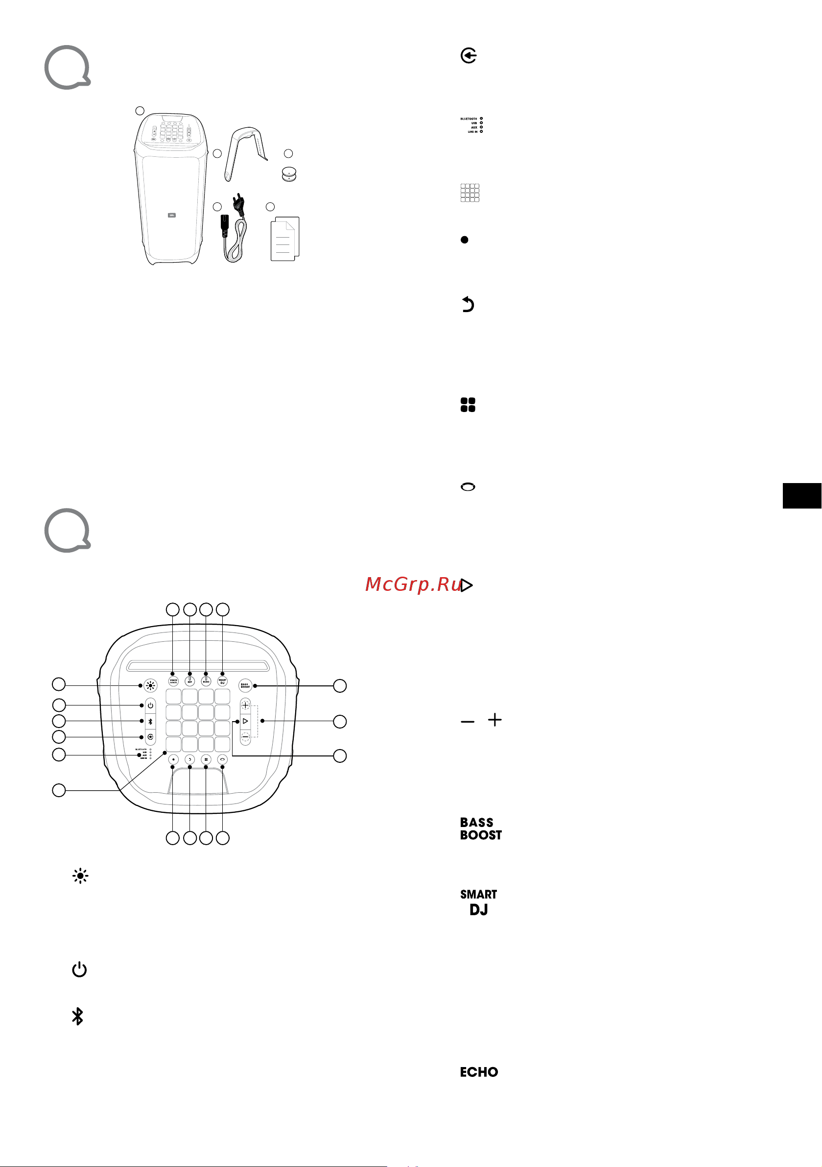 JBL PartyBox 1000 Руководство по эксплуатации онлайн [2/6] 785484