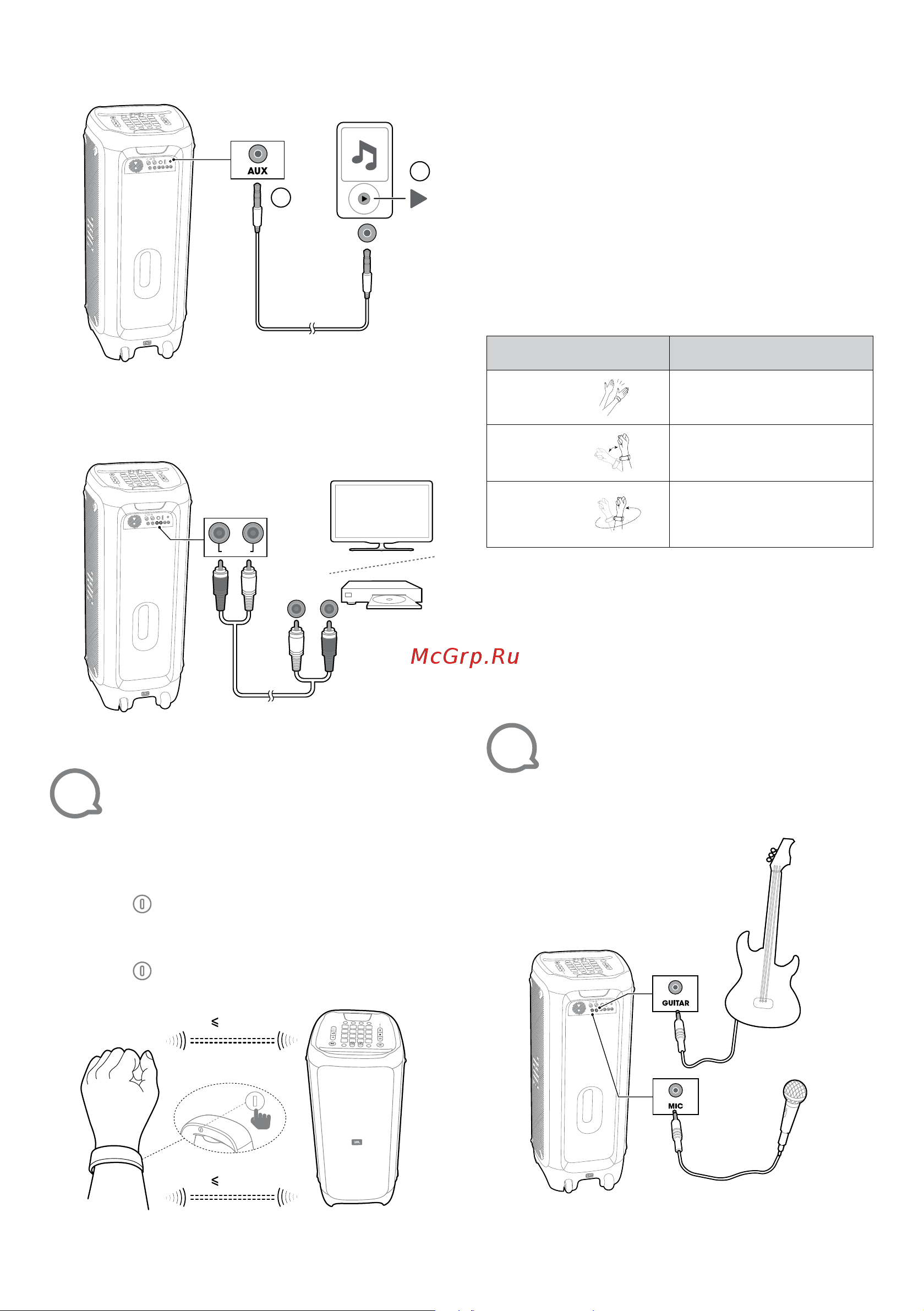 JBL PartyBox 1000 Руководство по эксплуатации онлайн [5/6] 785484
