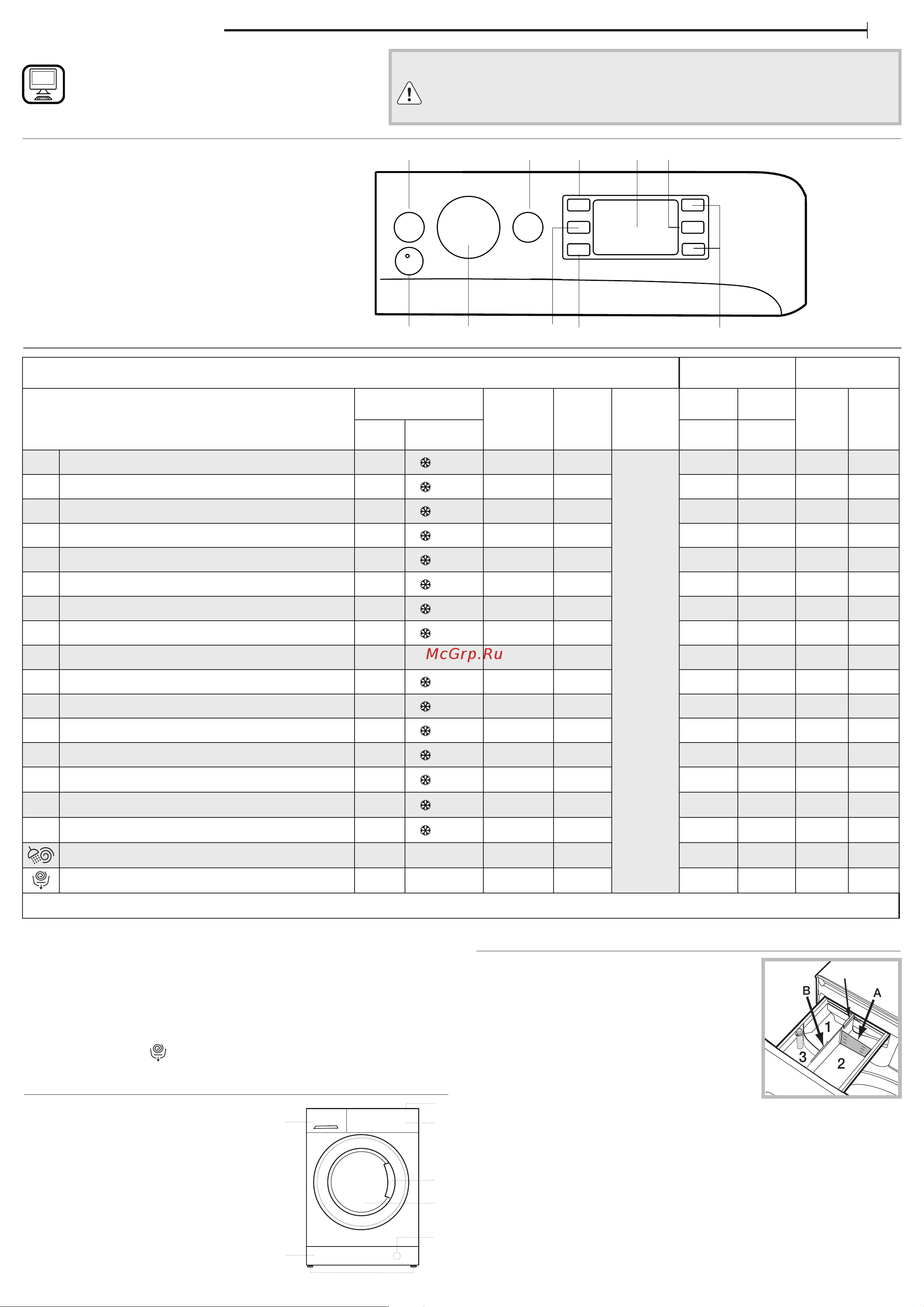 Indesit BWSE 61051 WWV RU Руководство по эксплуатации онлайн [4/12] 649016