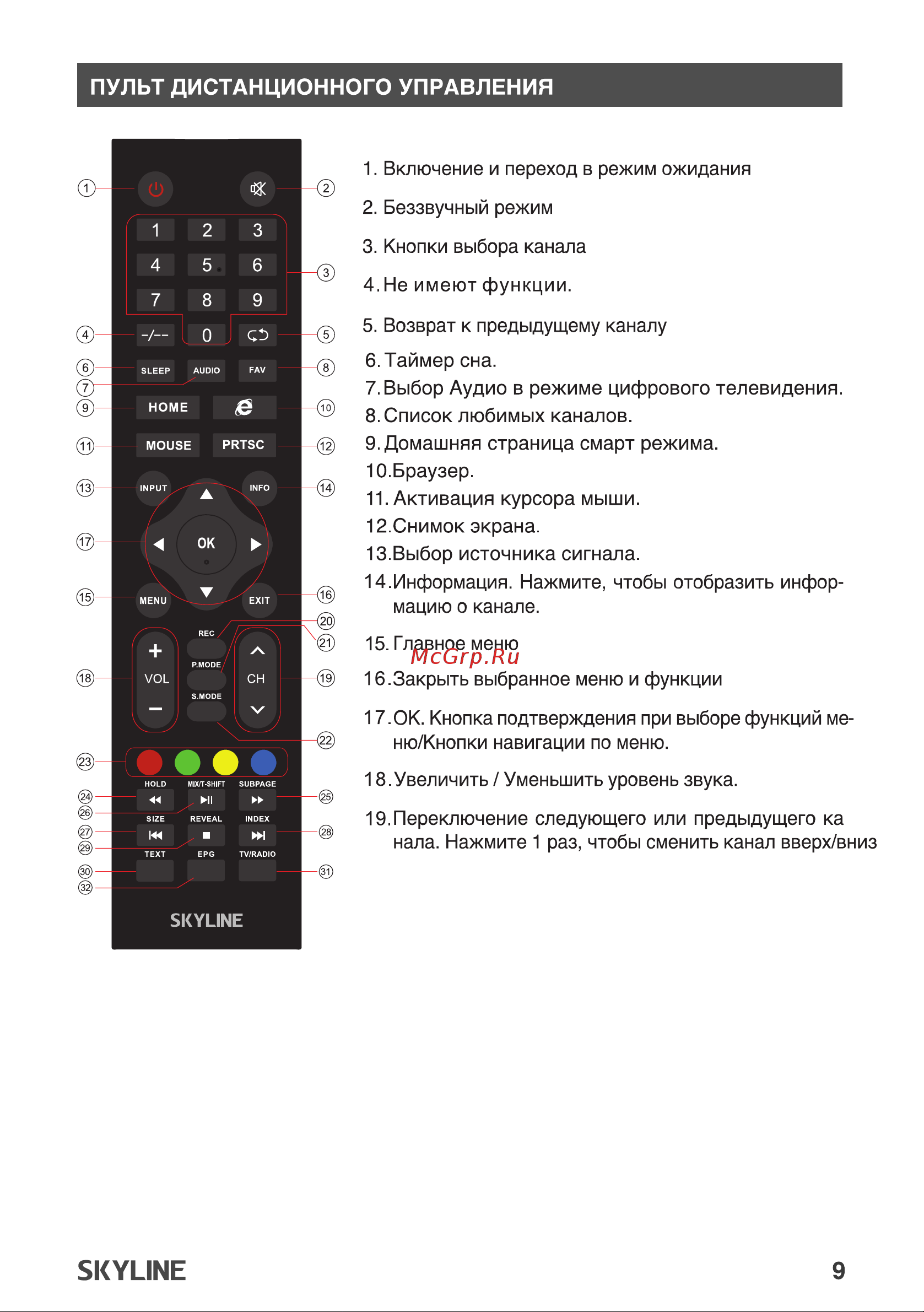 Skyline 32YST5970 Руководство по эксплуатации онлайн [9/45] 794275
