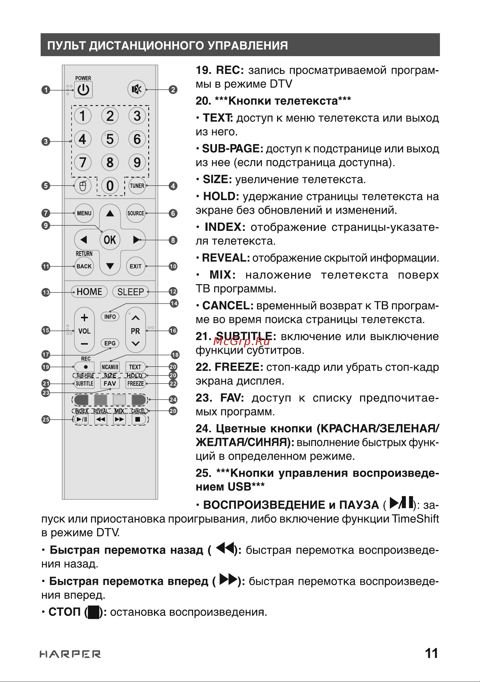 Harper 32R820TS Руководство по эксплуатации онлайн [11/25] 539998