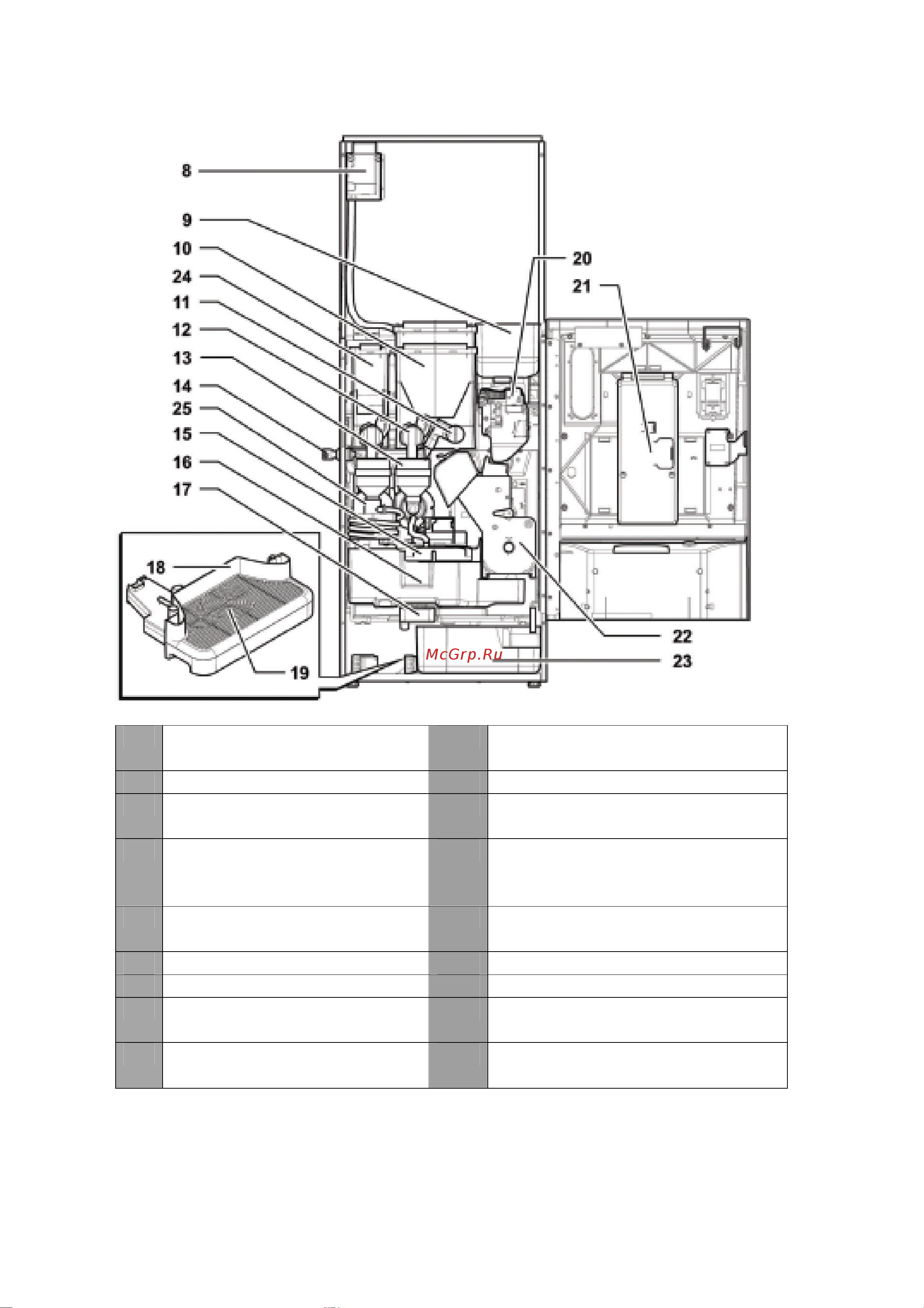 Saeco Phedra EVO Espresso Руководство по эксплуатации онлайн [3/118] 274096