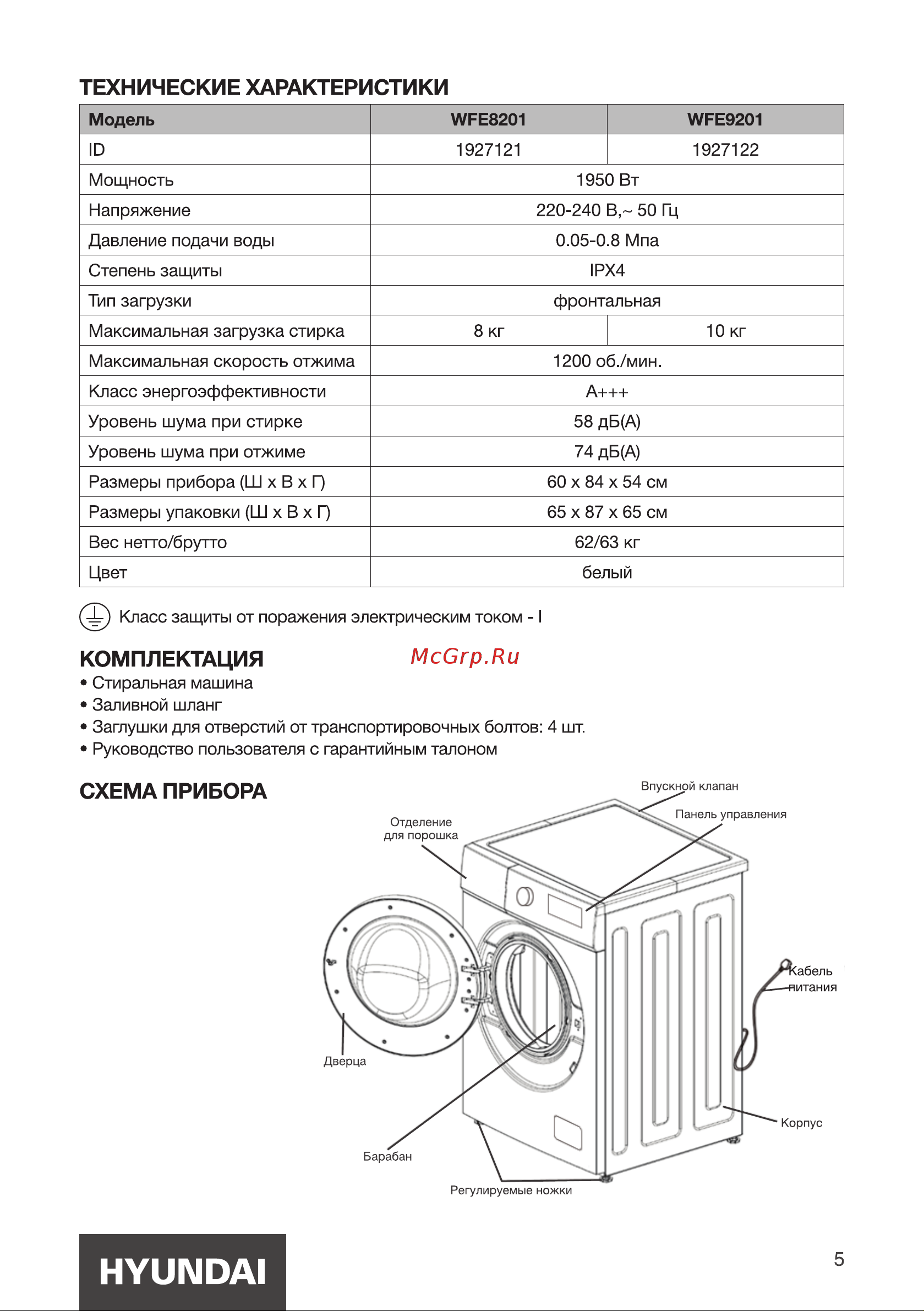 Hyundai WFE9201 Руководство по эксплуатации онлайн [5/28] 812019