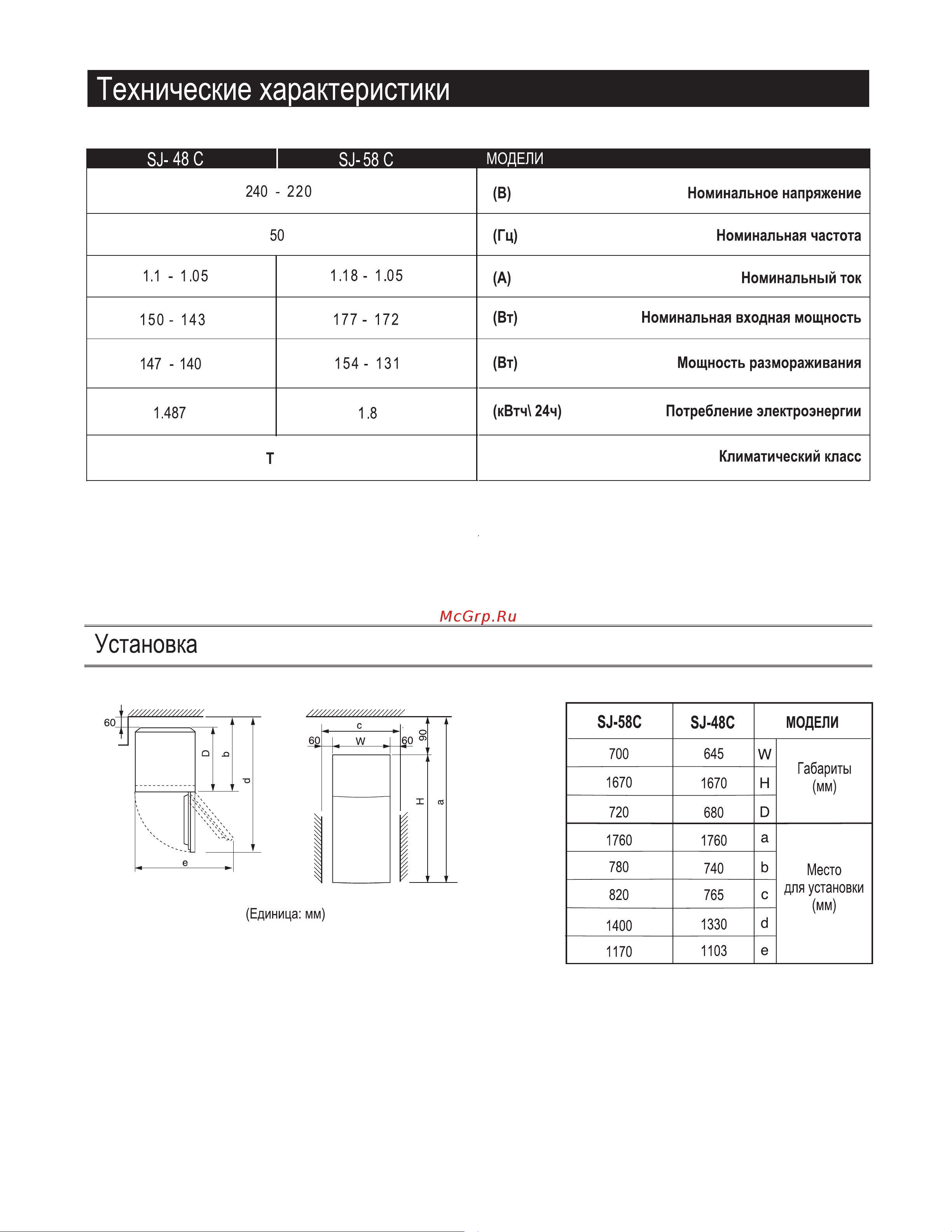 Sharp SJ58CST Руководство по эксплуатации онлайн [7/17] 324176