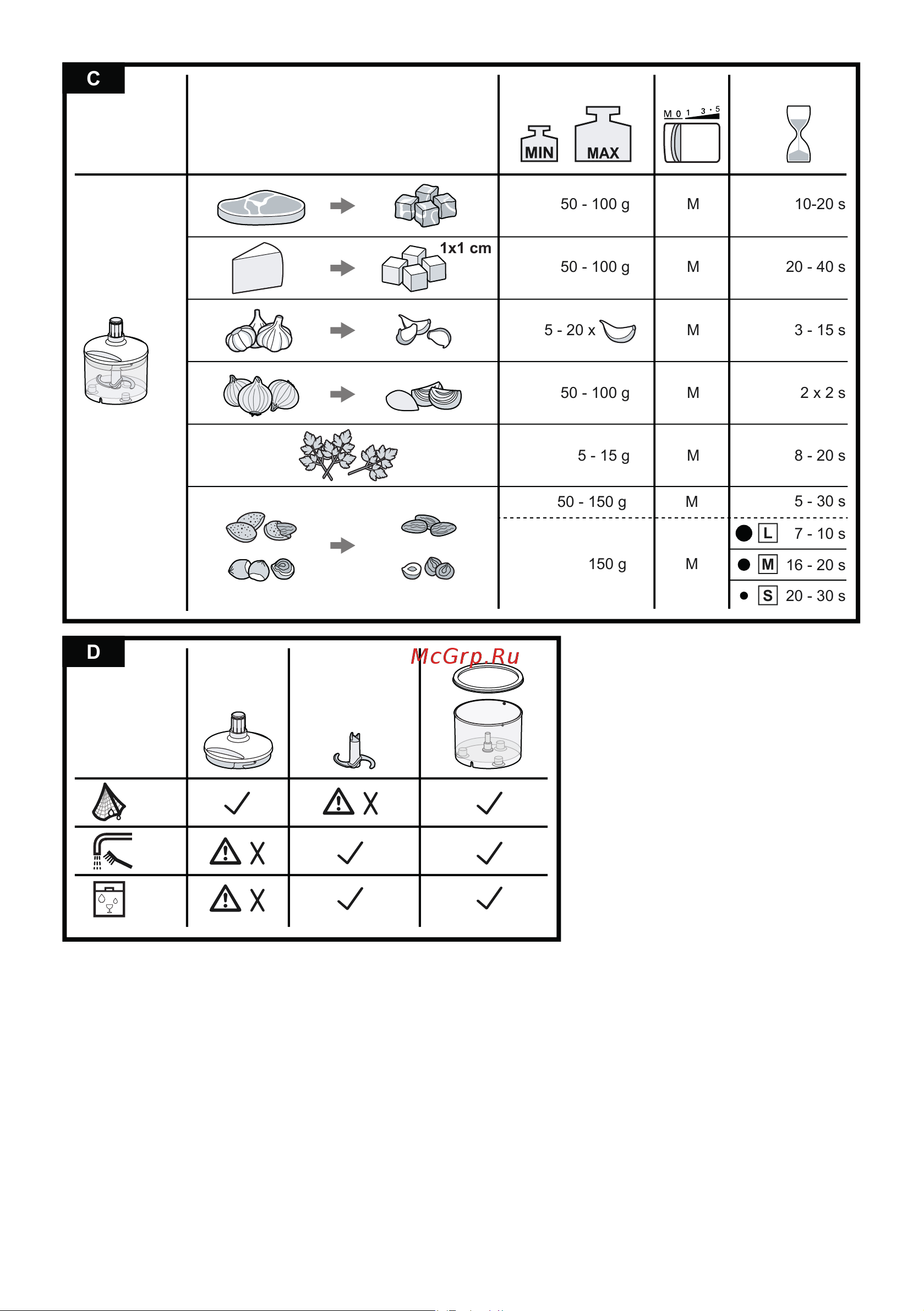 Bosch MFQ36480 Руководство по эксплуатации онлайн [4/50] 408004