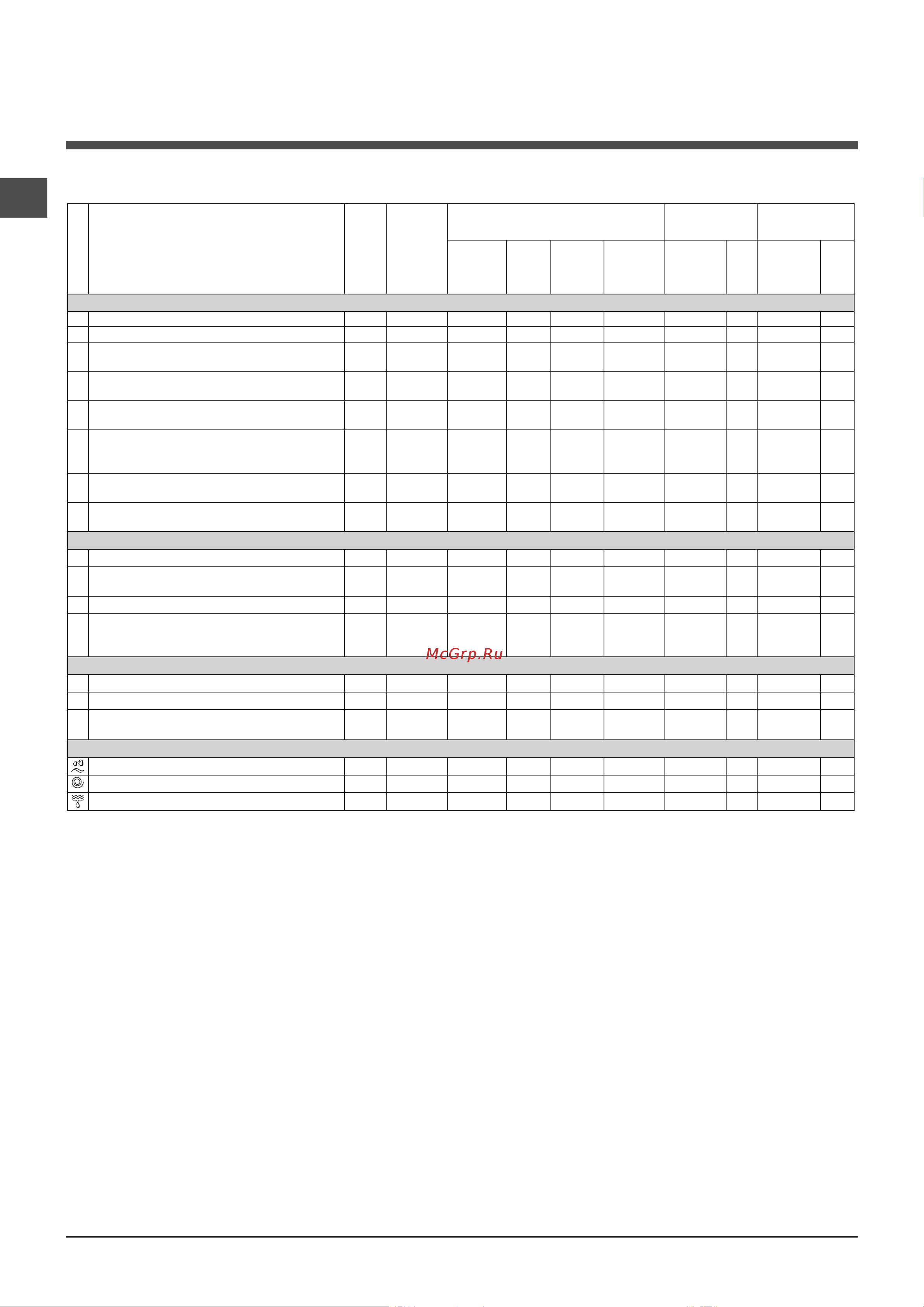 Indesit IWUC 4105 Руководство по эксплуатации онлайн [6/12] 24975