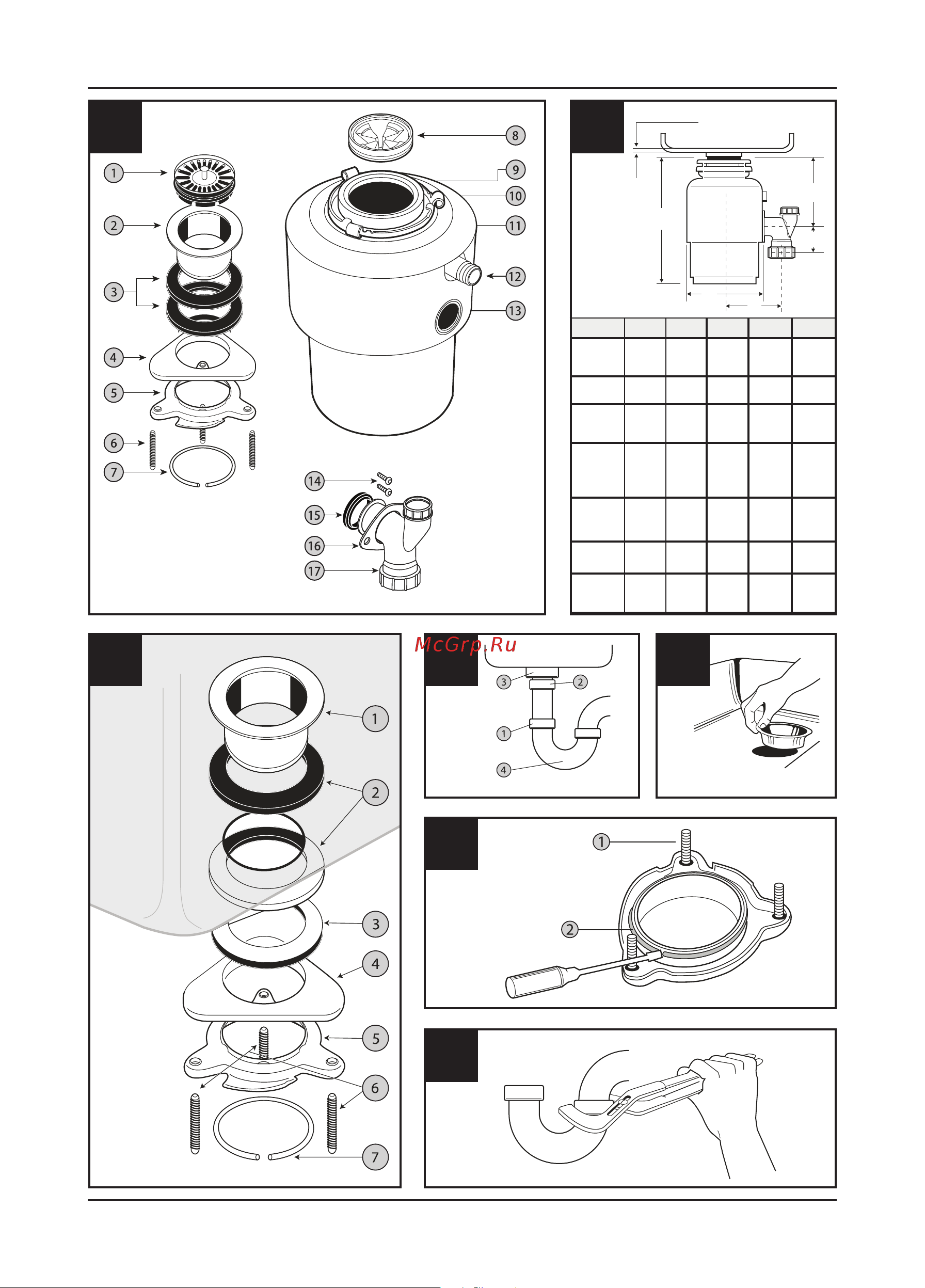 Bort TITAN MAX Power Руководство по эксплуатации онлайн [3/48] 511345
